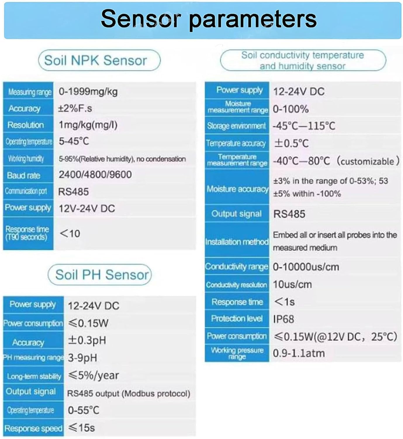 Analizador De Suelo 7 En 1, Analizador De Suelo Multifuncional, Digital De Alta Precisión Y Sensibilidad, Medidor De Potasio Npk, Ph, Humedad Y Conductividad De Nutrient,Size_Name-EC Testing