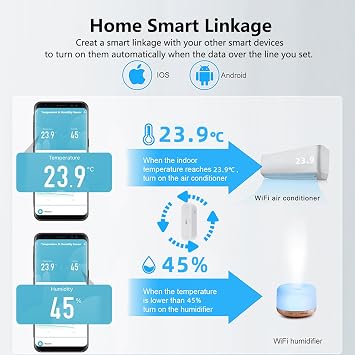 Smart Thermometer Hygrometer: Zigbee Temperauture Humidity Monitor with App Notification Alerts, Dual Power Supply, Data Storage Export, Zigbee/Homekit Hub Required, Support Homekit, Alexa (2-Pack)