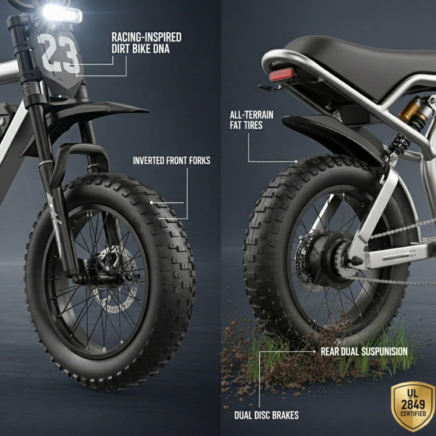 Electric Dirt Bike for Adults, 1500W-3000W Peak Ebike, 16"/20" Fat Tire All-Terrain E-Bike, Dual Suspension Off-Road Racing Machine for Camping & RV Travel, 48V/52V, UL 2849 Certified