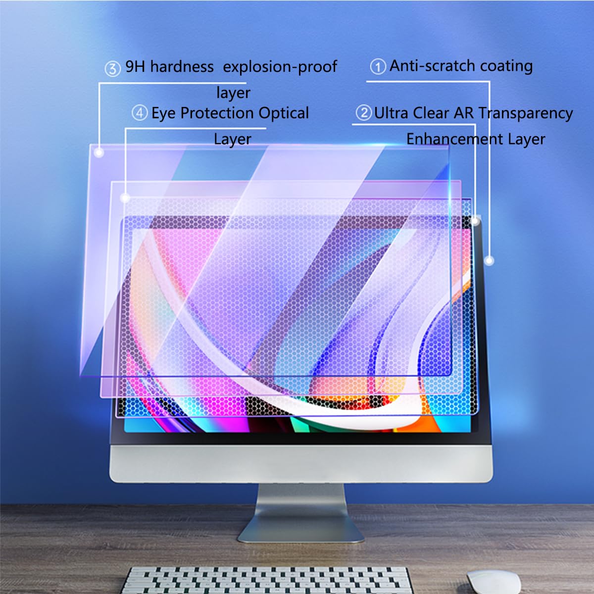 Anti-Blaulicht Displayschutzfolie für 16:9/16:10 Breitbild-Monitore 18-32 Zoll, Strahlenschutzfolie für Computer Displays