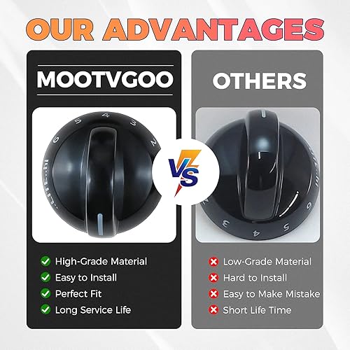 Miniatura 4 de Paquete de 4 perillas de quemador superior 316220009, repuesto para Crosley, Frigidaire, Tappan, repuesto PS199153, AP4322122, 1379610 AH1991531,