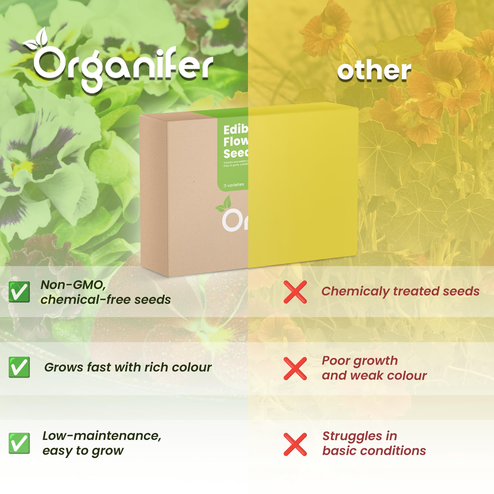 Pack De Semillas De Flores Comestibles | Semillas De Capuchina - Plantas Comestibles - Semillas De Aciano - Semillas De Flores Comestibles - 11 Variedades - Organifer