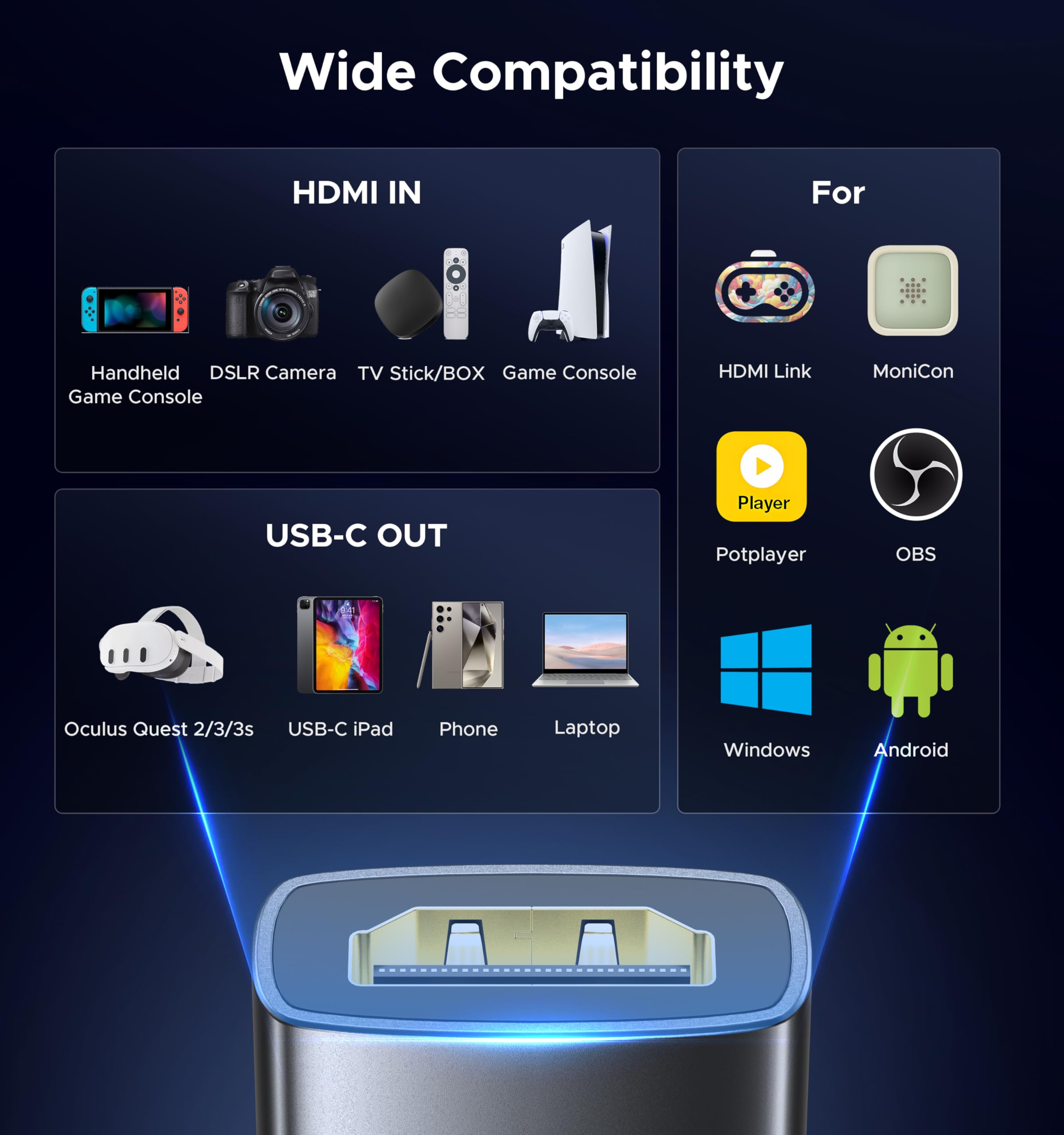 WARRKY Carte de capture vidéo avec alimentation de 100 W et USB-C à angle droit | HD 1080p 60 Hz | Carte de capture de streaming conçue pour Oculus Quest 3/iPad, compatible avec Switch, PS5, PS4