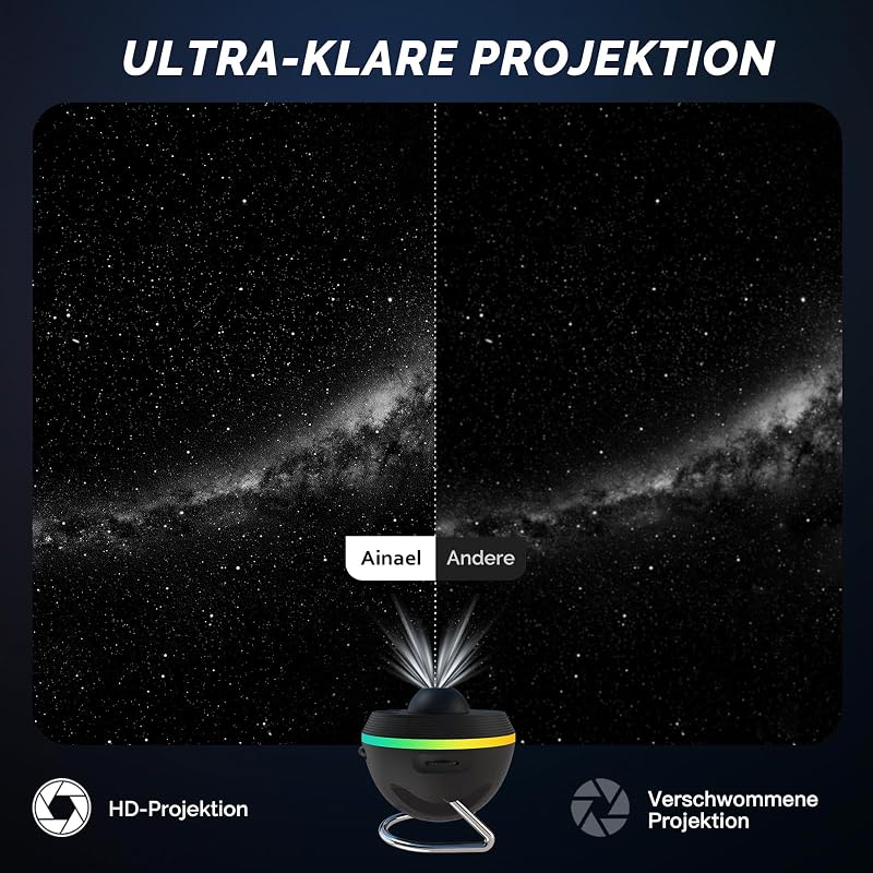 Ainael Csillagos ég vetítő és galaxis meteor éjszakai fény LED fénycsíkokkal, 2 filmkészlettel gyerekeknek és felnőtteknek