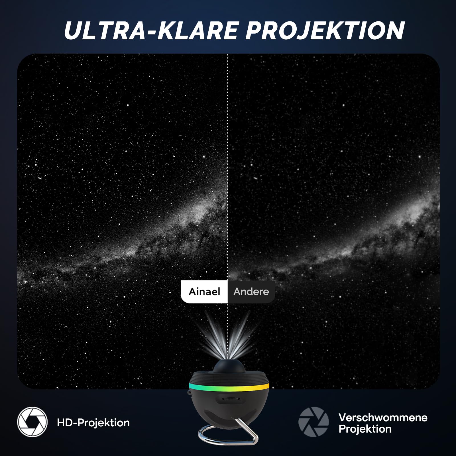 Sternenhimmel Projektor, Galaxy Star Planetarium Weltraum Sternenprojektor Nachtlicht mit Lichtstreifen, Meteor and Galaxy Projektor & 2 Films Set für Kind Erwachsene Geschenk