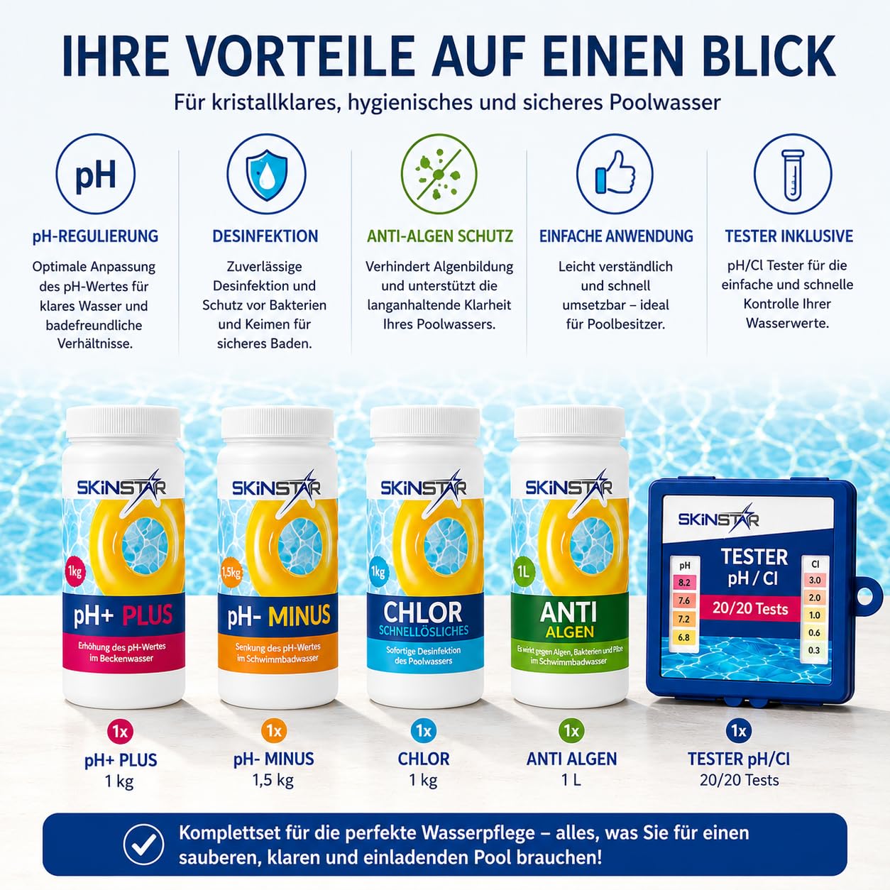 Pool Starter Set 5in1 Schwimmbadchemie - Chlor-Granulat, pH-Plus & pH-Minus, Anti-Algen, Teststreifen - Komplettset zur Wasserpflege für klares Poolwasser