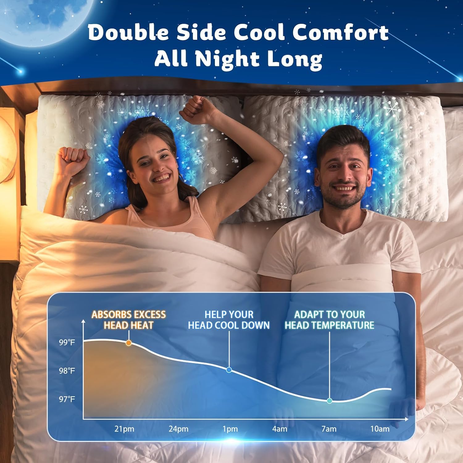 Best Cooling Pillow for Side Sleepers in 2026 2 KUCEY Cooling Side Sleeper Pillow for Neck and Shoulder Pain, Luxury Shredded Me — product photo