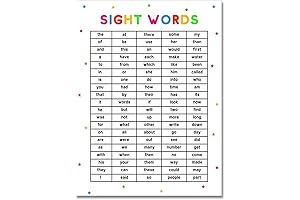 Educational Classroom Poster with 100 Common Sight Words