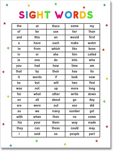 ARBOMG Palabras de vista 100 carteles de palabras visuales, gráficos educativos, arte de pared para aula, póster de escuela en casa, decoración de