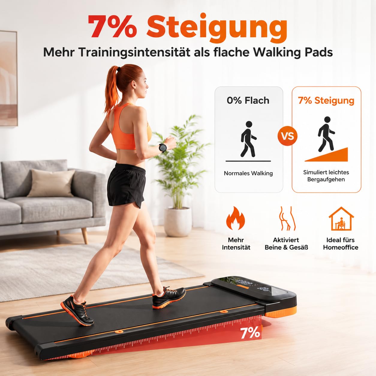 JAGJOG Unter Schreibtisch Laufband,kompakt und platzsparend | 7-15% Steigung,2.5-PS-Motor,6-7.5km/h,Fembedieung,bis 136kg