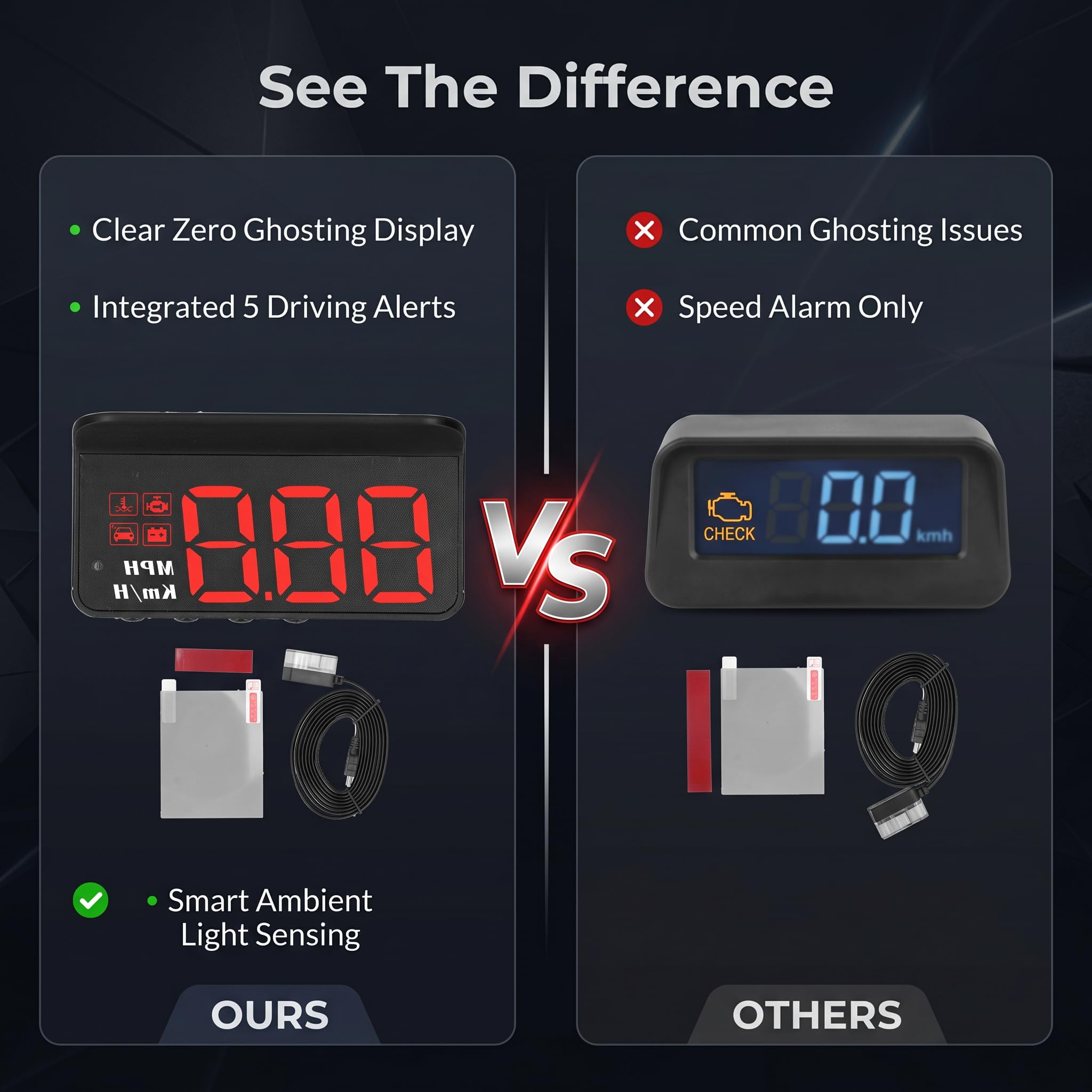 HUD Multifunzione per Auto Head Up Display Gauge, OBD2 Indicatore Parabrezza Allarme Fatica Strumento di Promemoria Guida