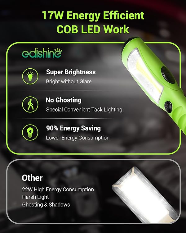 EDISHINE 2000LM LED Work Light, 15ft Underhood Work Light, Dimmable COB LED Trouble Light with Cord 16 Gauge SJTW, Strong Magnet, Swivel Hook for Mechanic, Garage, Workshop, Car Repair, ETL Listed by EDISHINE - Image 3