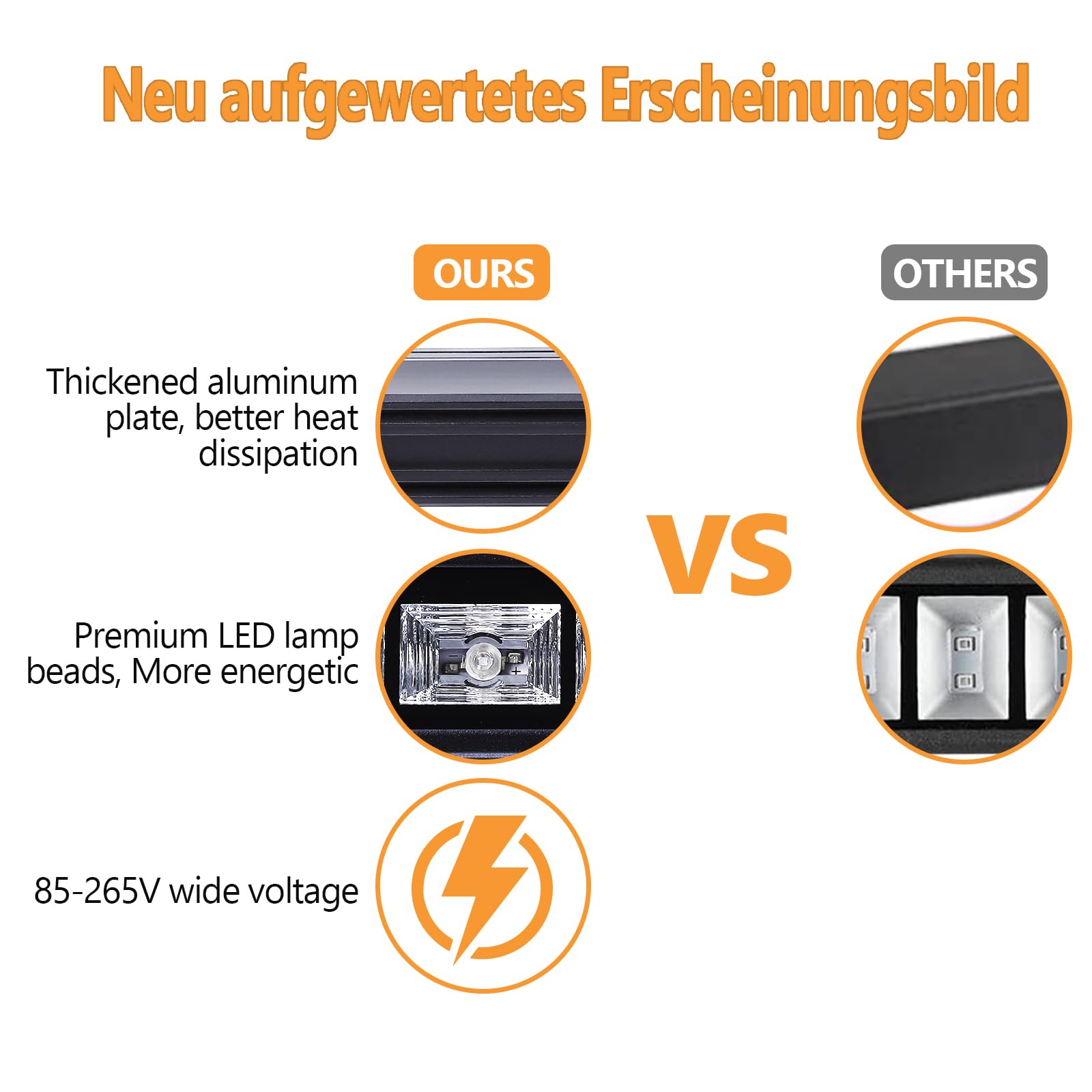 Schwarzlicht,12 LED 3W Schwarzlichtlampe Bar Licht Partylicht für Halloween Körperbemalung Bühnen und Party Deko