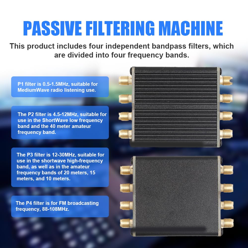 Fafeicy 4-in-1 Bandpassfilter 0,5–30 MHz, LC-Filter für SDR und Radioanlagen, Passive Metallwellenfiltermaschine, Vereinfachter HF-Filter für Funkamateure
