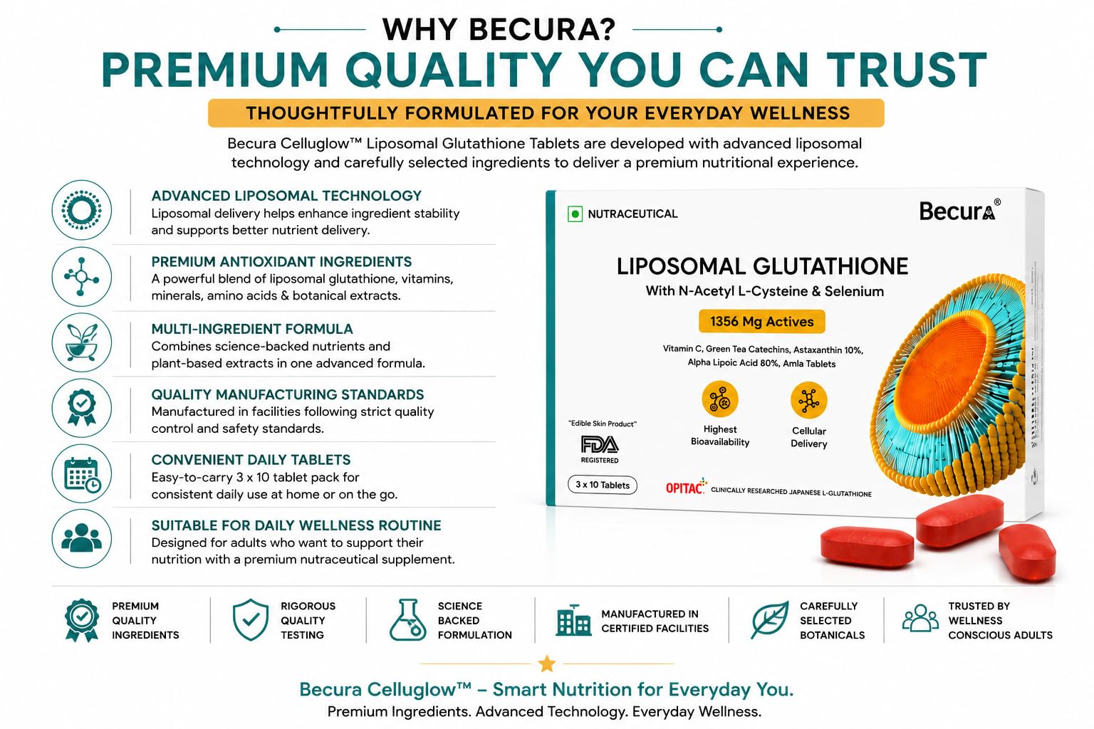 Celluglow Liposomal Glutathione Tablets with N-Acetyl L-Cysteine (NAC), Selenium, Vitamin C, Amla & Astaxanthin