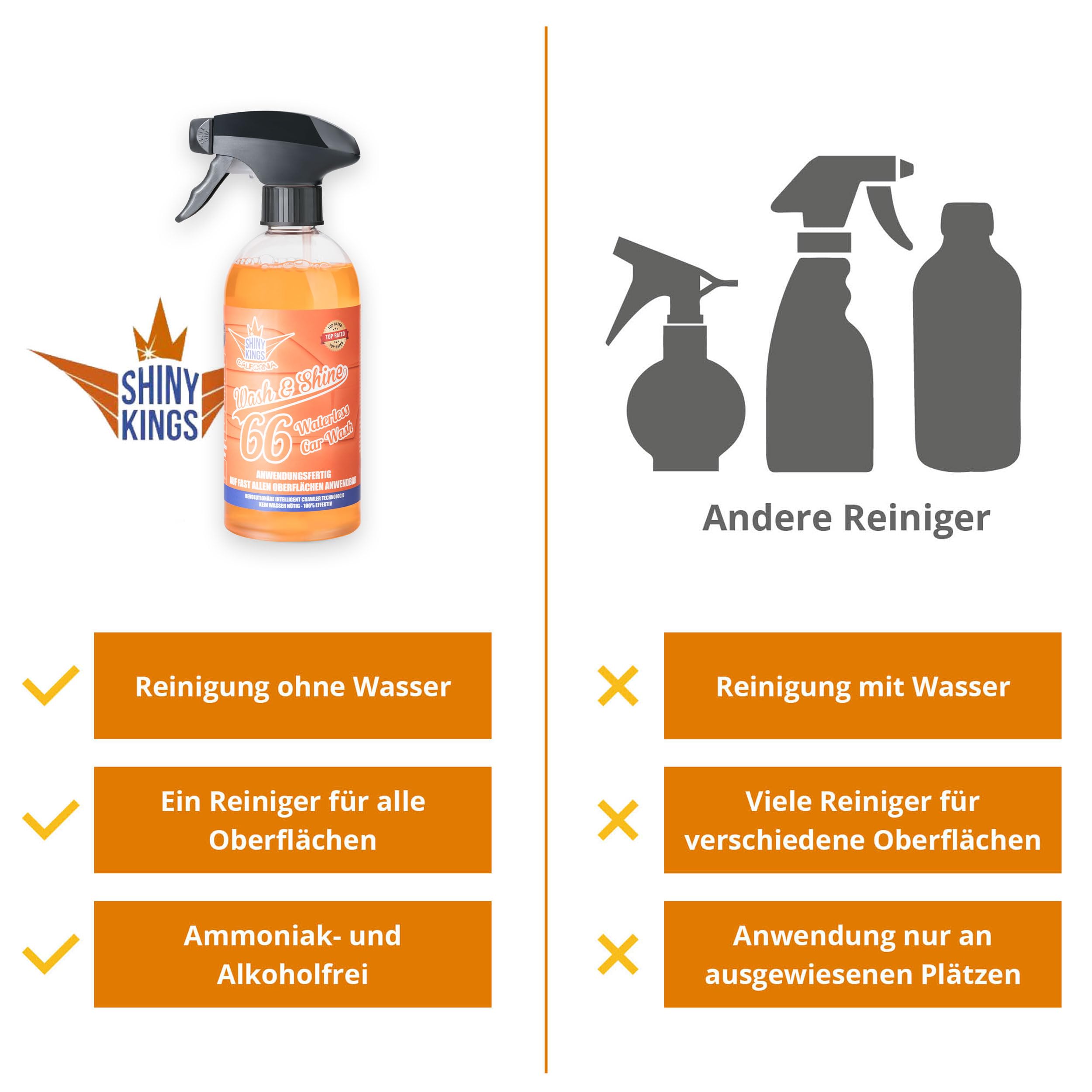 Shinykings Wash&Shine WASSERLOSER Auto Reiniger | Kratzfreie Pflege & Glanz-Effekt für Lack, Chrom-, Alufelgen, Leder & Kunststoff | 5 L Auto-Shampoo Kanister | Umweltfreundlicher Trockenreiniger