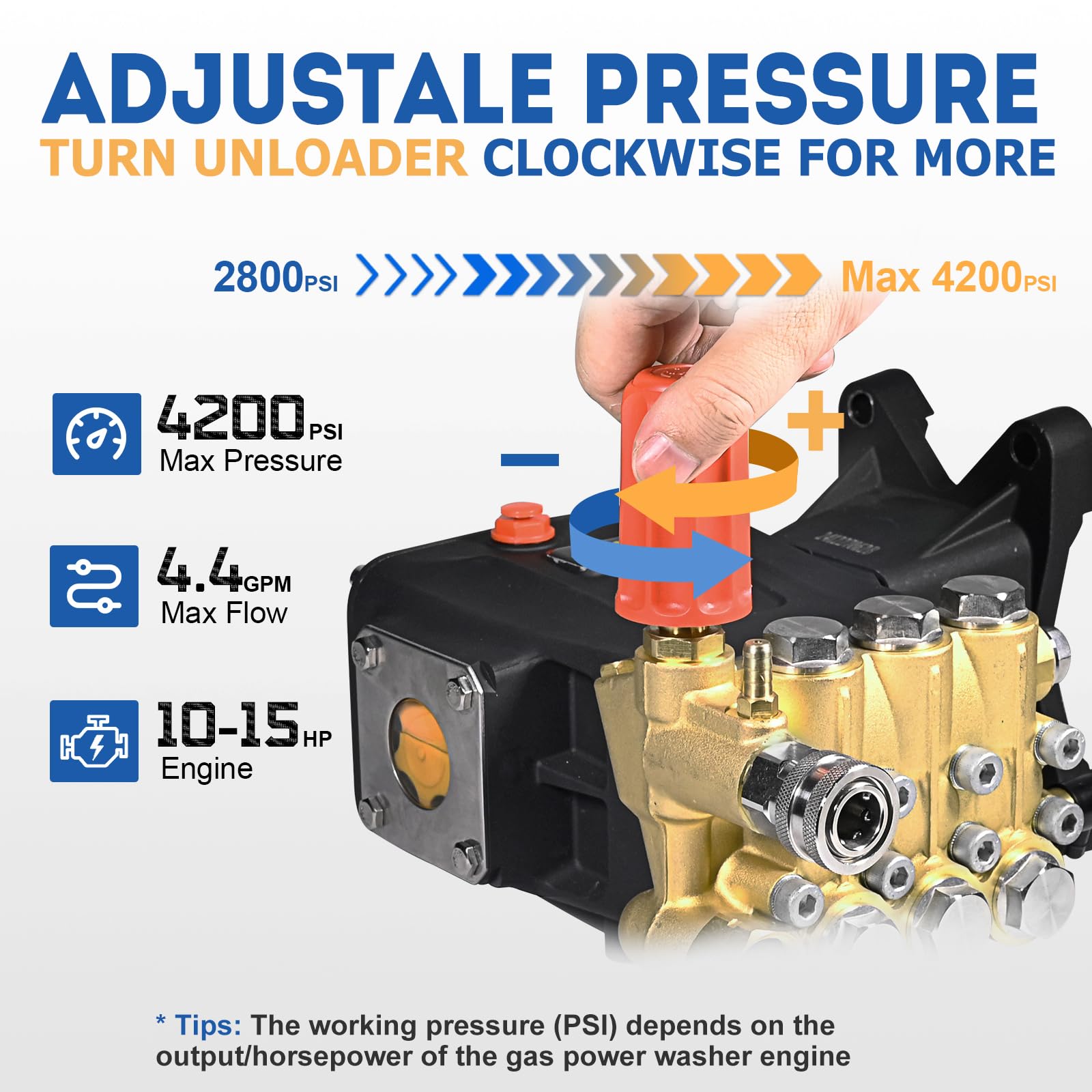 TOOLCY Bomba de lavado a presión 3600-4200 PSI máx. 4.4 GPM, 1 pulgada de eje horizontal triple émbolo de repuesto de bomba de lavado eléctrico, accionamiento directo, con descargador, 5 puntas de