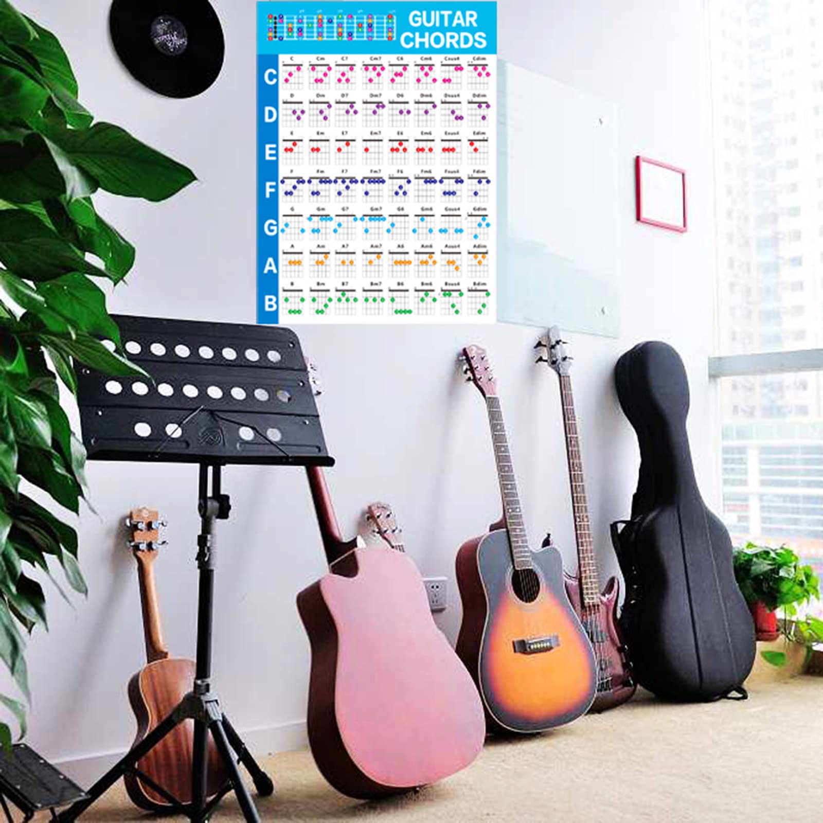 Tableau D'accords De Guitare Basse Pratique Pour Les Débutants De