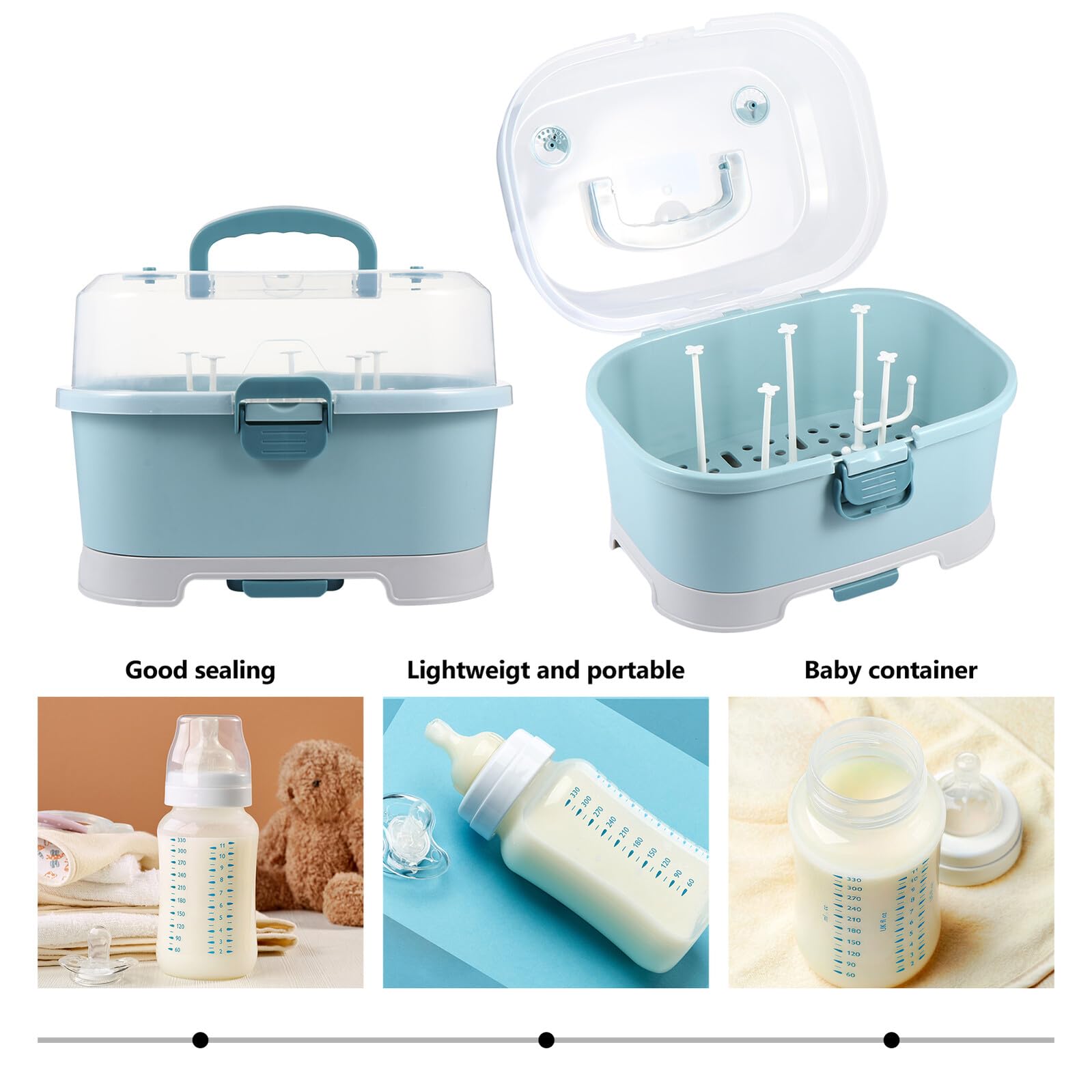 Große Babyflaschen Aufbewahrungsbox, Tragbar, 1 Stück, Blau | Pp Ausführung, für Schnuller und Milchpulverdosen, Zuhause und Unterwegs, Leichtes Format