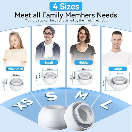 Miniatura 5 de 3 pares Almohadillas de repuesto para AirPods Pro y AirPods Pro de 2 generación con orificio de reducción de ruido y kit de limpieza, bolígrafo de