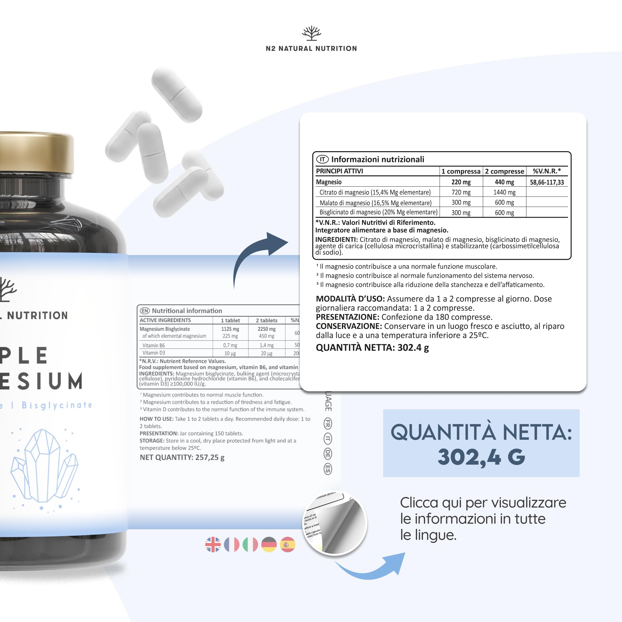 Triple Magnesio 2640 mg. Integratore Magnesio Bisglicinato + Magnesio Citrato + Magnesio Malato - Riposo, Energia, Ossa e Muscoli - Antistress - 440mg Elementare - 180 Compresse - N2 Natural Nutrition