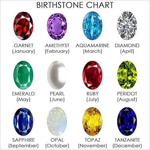 Miniatura 9 de SHOP LC DELIVERING JOY Birthstone Pendant Necklace for Women Jewelry 925 Sterling Silver Platinum Plated Size 20" Birthday Christmas Gifts for Women