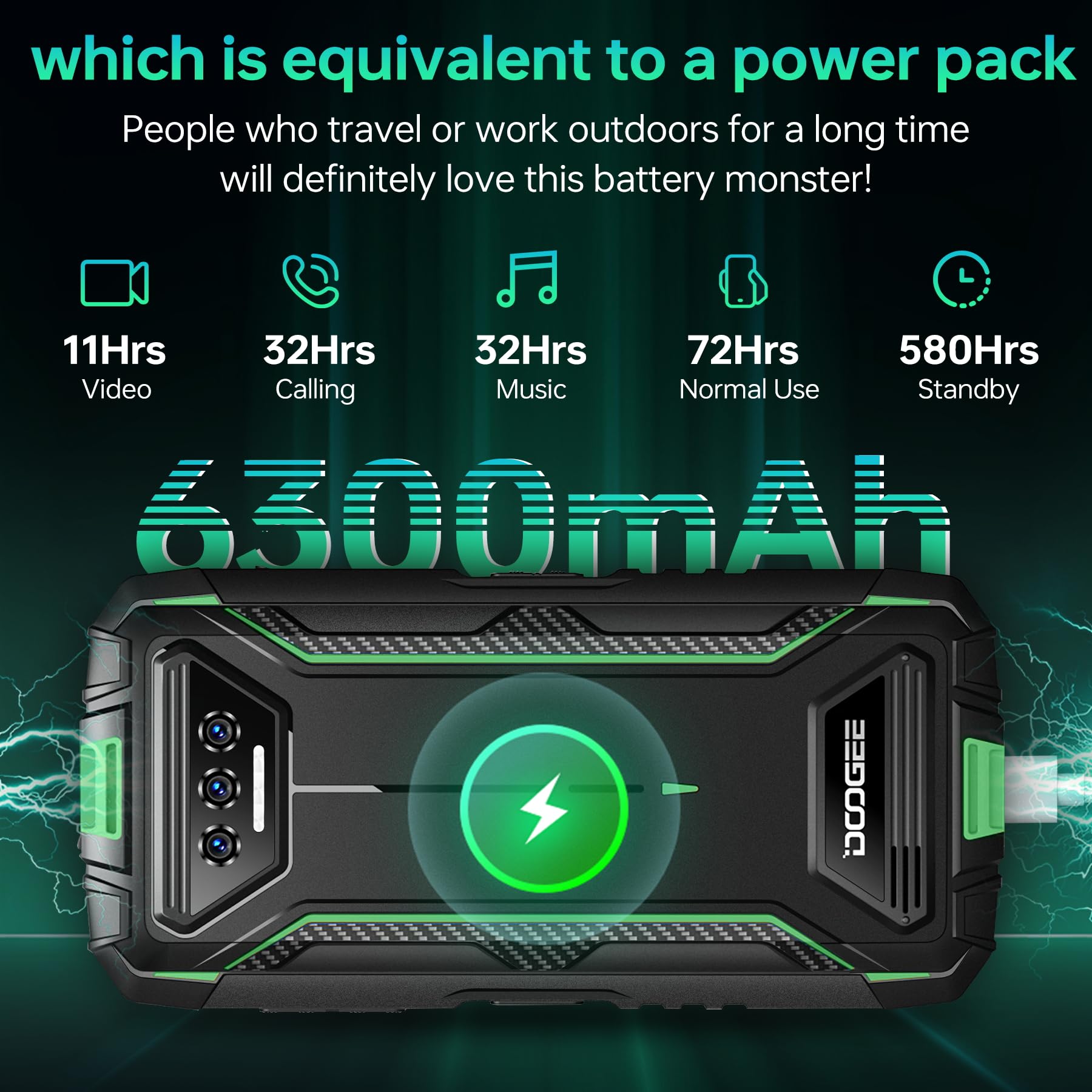 DOOGEE S41 Plus (2024) Rugged Smartphone Android 13, 8GB + 128GB/1TB Telefono Indistruttibile, 6300mAh, 5.5" Schermo, 13MP + 8MP, IP68 Impermeabile Cellulare Antiurto/Dual SIM 4G/Face ID/NFC/OTG/GPS