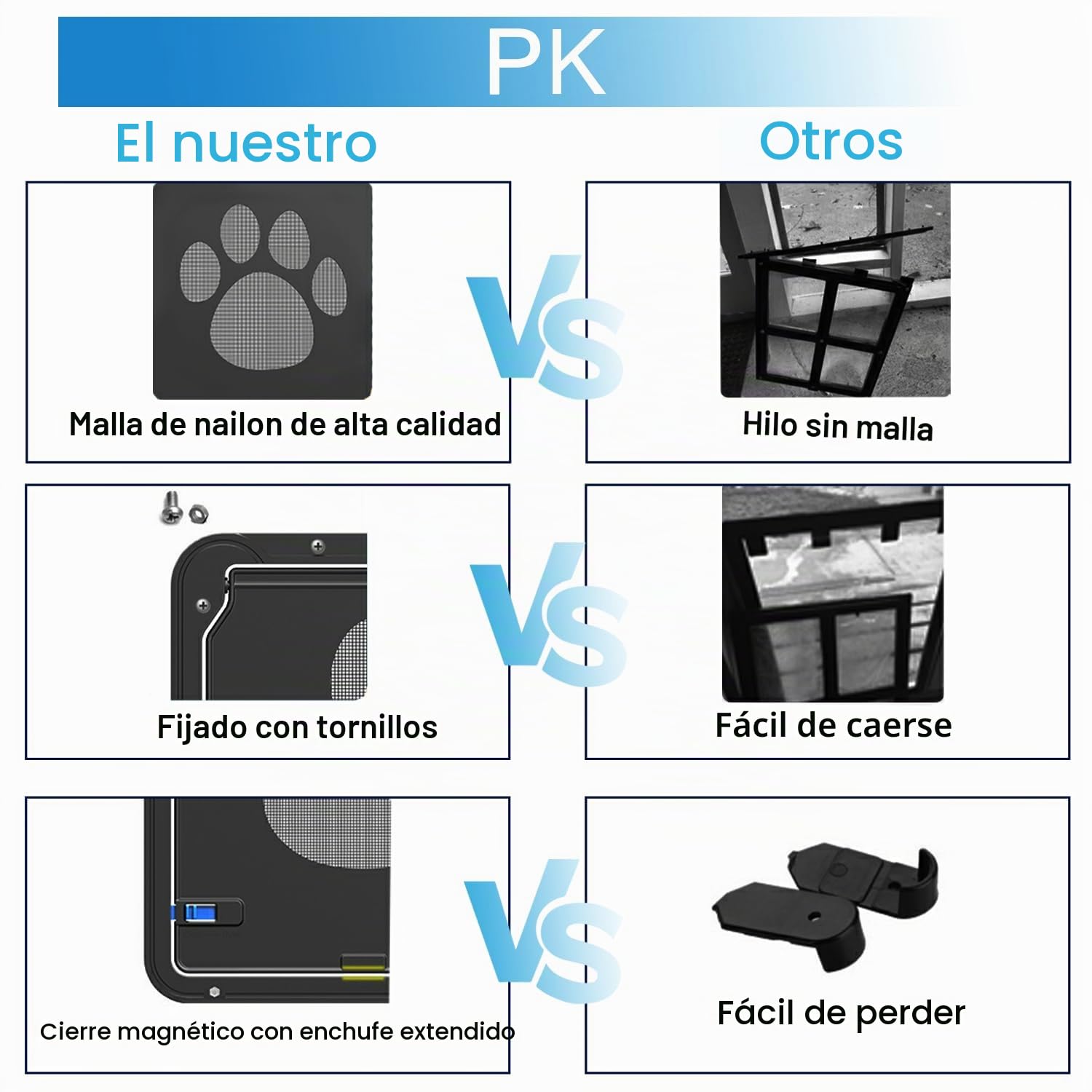 Gateras para Puertas Puerta Gatera para Gatos Puerta Perros Cierre Automatica Trampilla para Gato 24 x 29 cm Gatera para Mosquitera Puertas para Mascotas Fácil de Instalar para Cachorros y Gatos