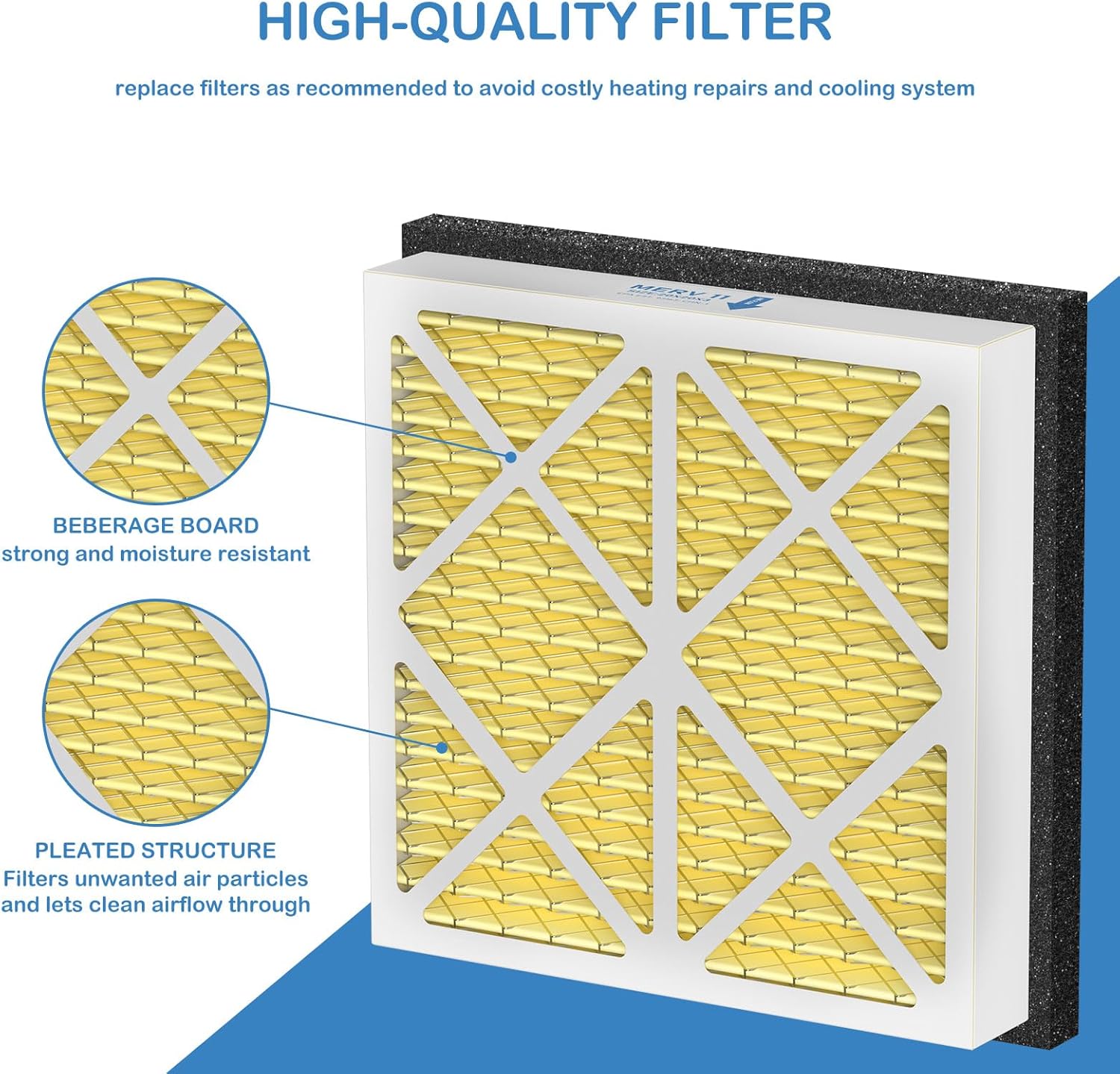 20x20x3 MERV 13 Pleated Air Filter Replacement Compatible with Zephyr VGF Series 20x20x3 Whole Home Return Air Grille Filter, MERV 13 Air Filtration System 2 Pack