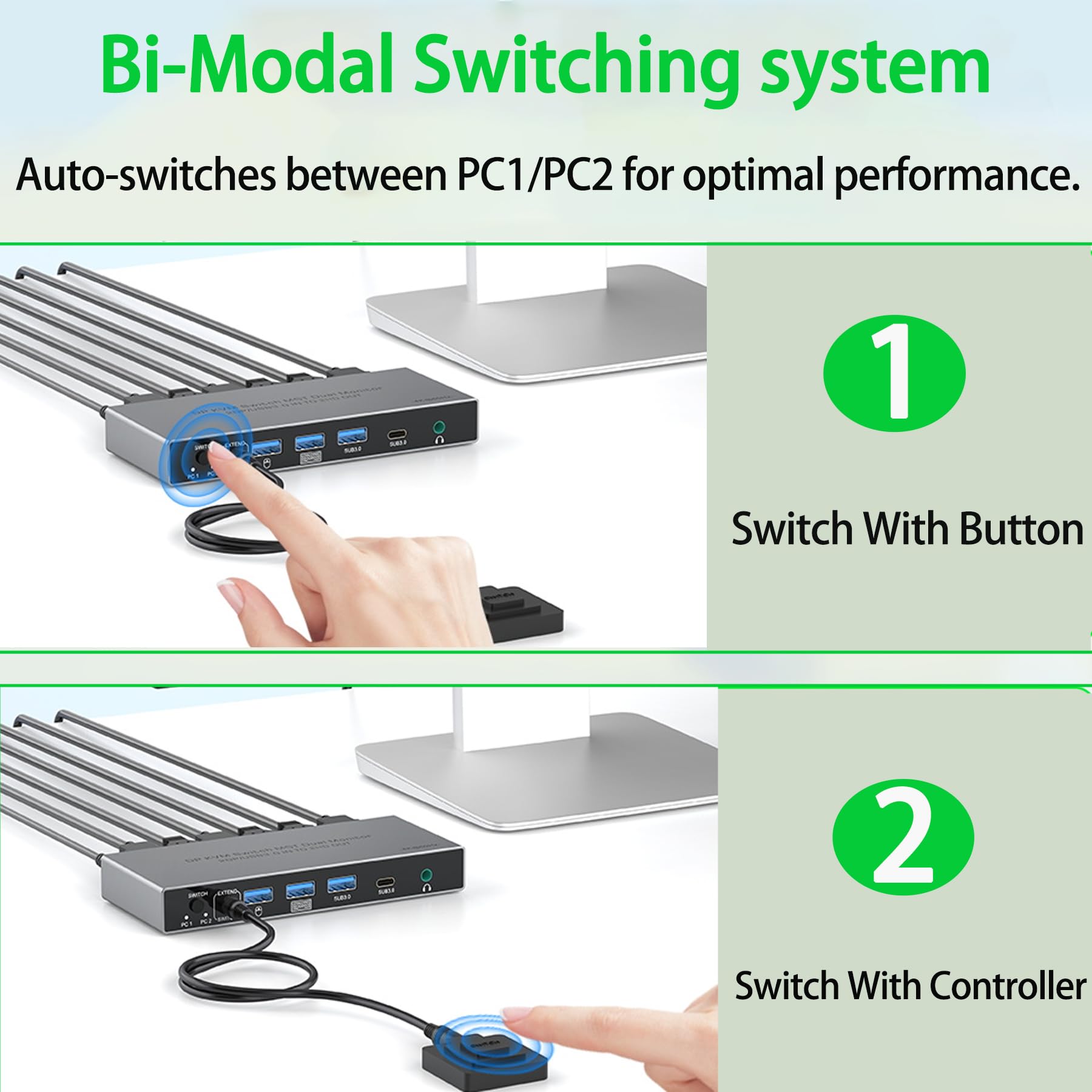 残り1点⭐️スイッチ2 コンピューター 2モニターディスプレイポーUSBKVM Amazon.co.jp: デュアルモニター KVMスイッチ 2 モニター 2