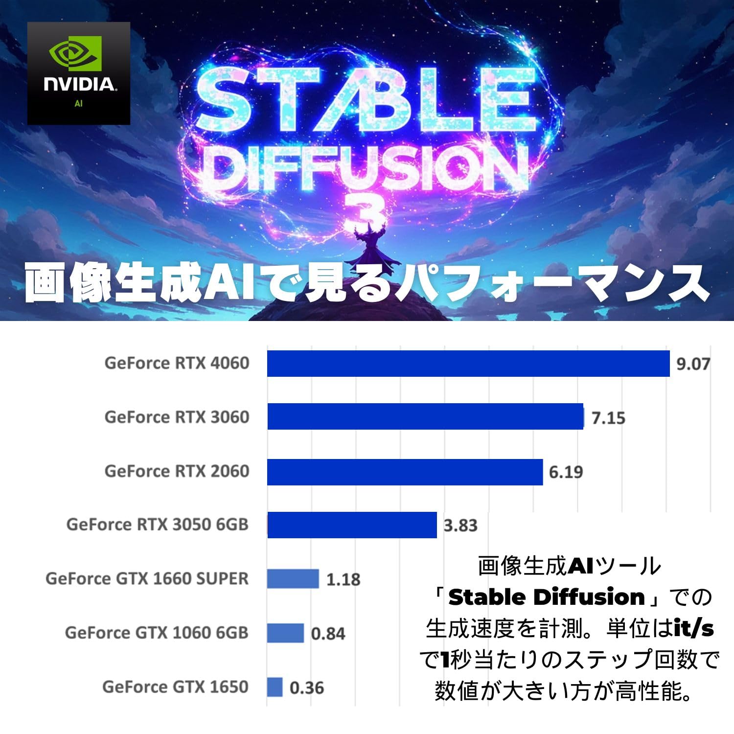 Amazon.co.jp: 【整備済み品】ガレリア ゲーミングPC GALLERIA Core i7 