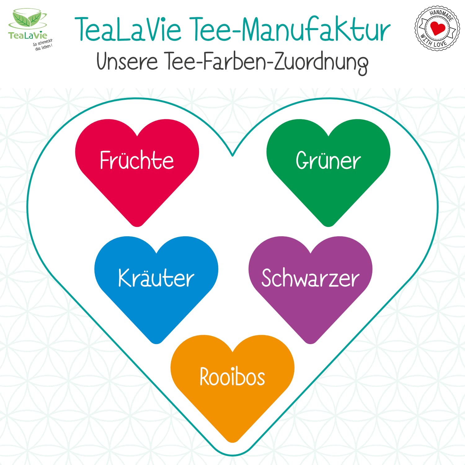 TEALAVIE Tee-Adventskalender 2026 | 24 hochwertige lose Tees in edlen Teedosen | Handmade | Merry Christmas Happy New Year (Set), Chanukka - jetzt zu Weihnachten 2026 schenken 220g