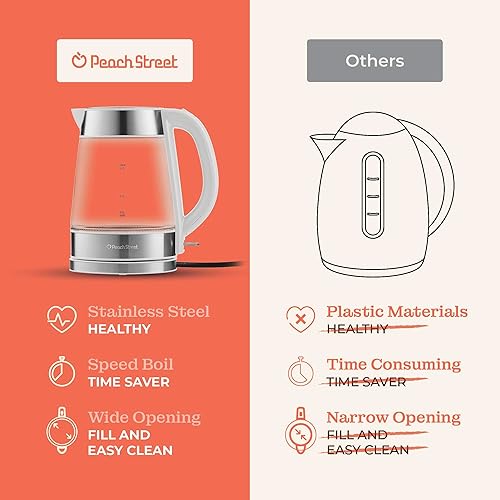 Miniatura 6 de Speed-Boil - Hervidor eléctrico para agua de 1.7 L y 1500 W, hervidor de café y té de vidrio de borosilicato, apagado automático, base desmontable,