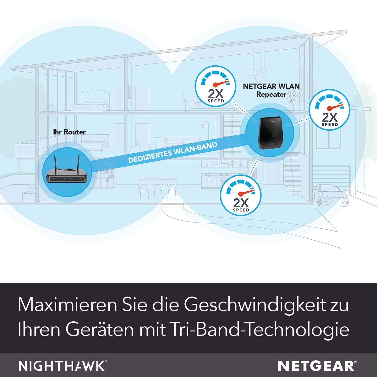 NETGEAR Ripetitore WiFi Mesh AC2200 EX7700, WiFi Extender TriBand, 2 Porte Lan, Ripetitore WiFi Wireless Compatibile con Modem Fibra e Adsl