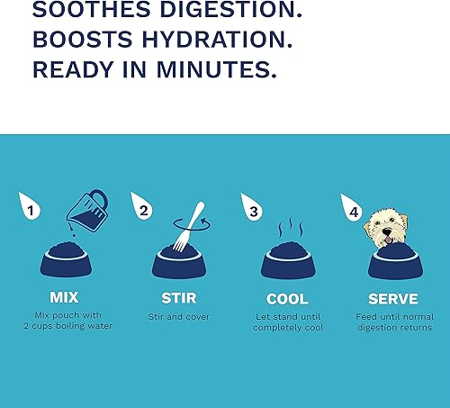 Miniatura 5 de Under the Weather Dieta suave fácil de digerir para perros enfermos  Contiene electrolitos  Sin gluten, todo natural, carne liofilizada 100% de