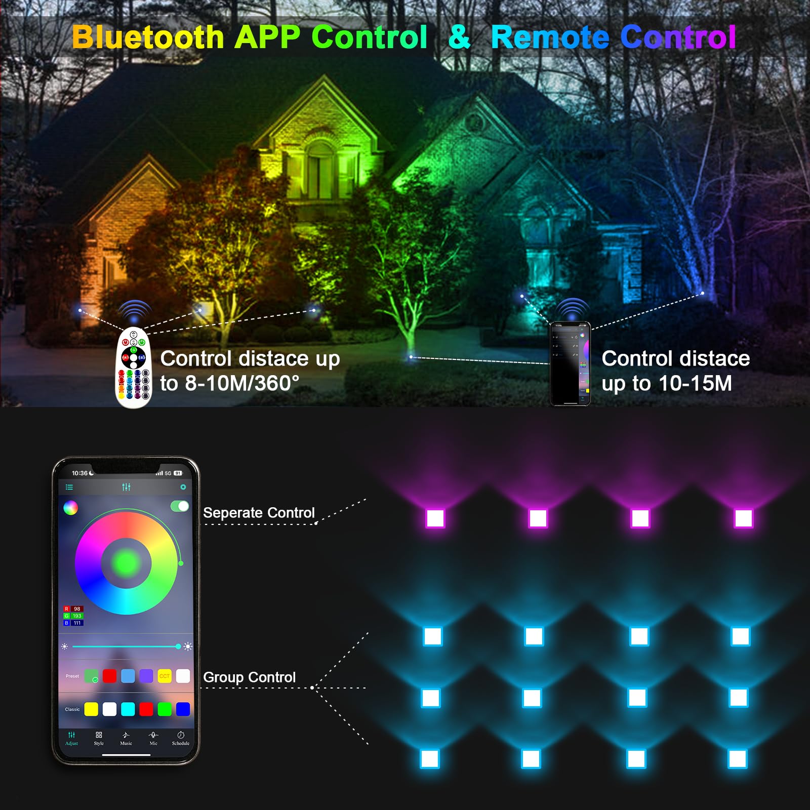 MEIKEE Led-spot RGB voor buiten, 60 W, kleurverandering Rgbw komt overeen met 600 W, 10 kleuren, 12 modi, met afstandsbediening, waterdicht IP66, geheugenfunctie, timer, led-schijnwerper 6000 K