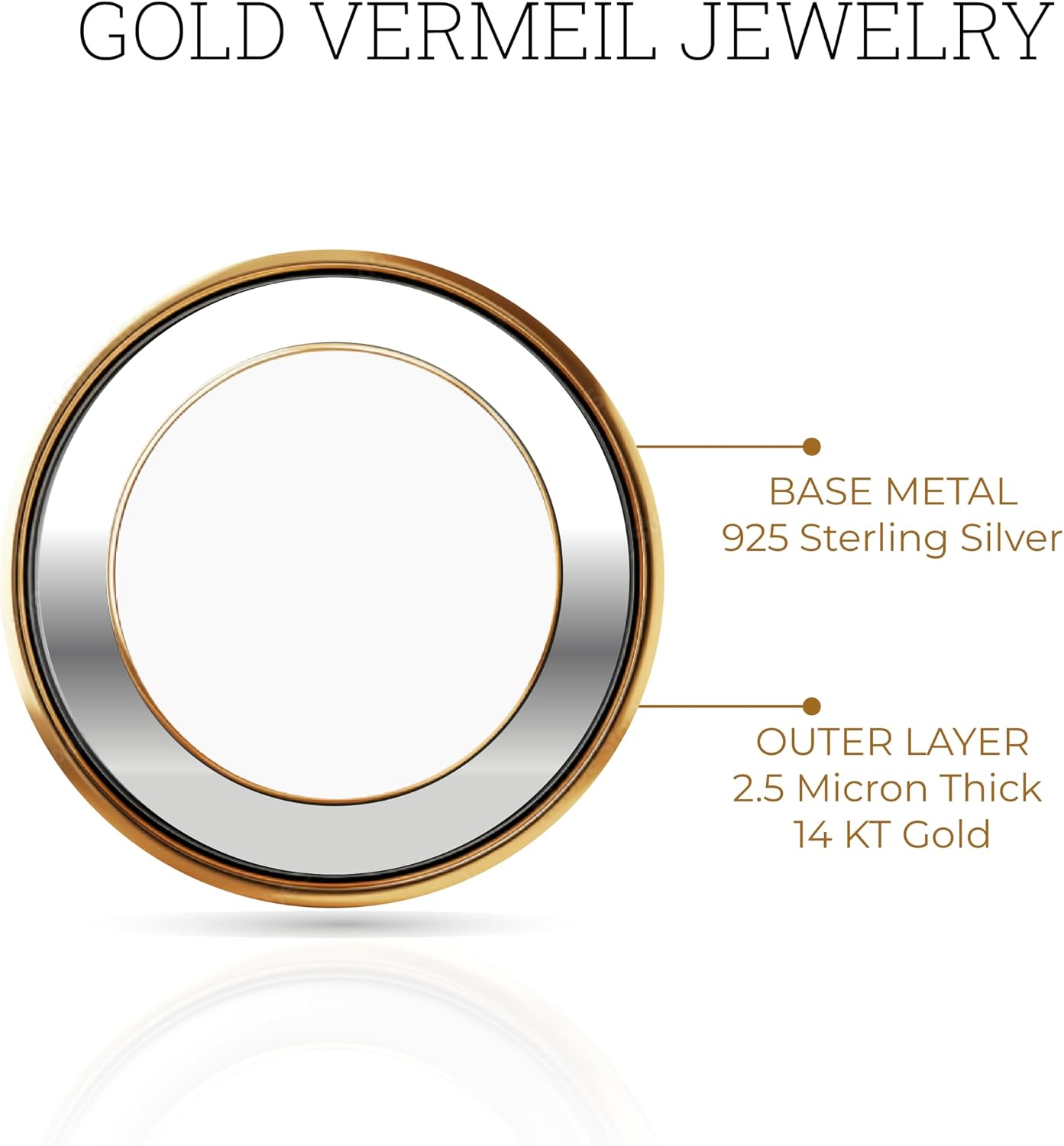 GILDED 1 CTTW Lab-Grown Diamond Bezel Solitaire Pendant, 2.5 Micron 14K Gold-Plated Sterling Silver, Gold Vermeil, 18" Chain, Tarnish-Resistant, Ethical Jewelry, Gift-Ready for Women