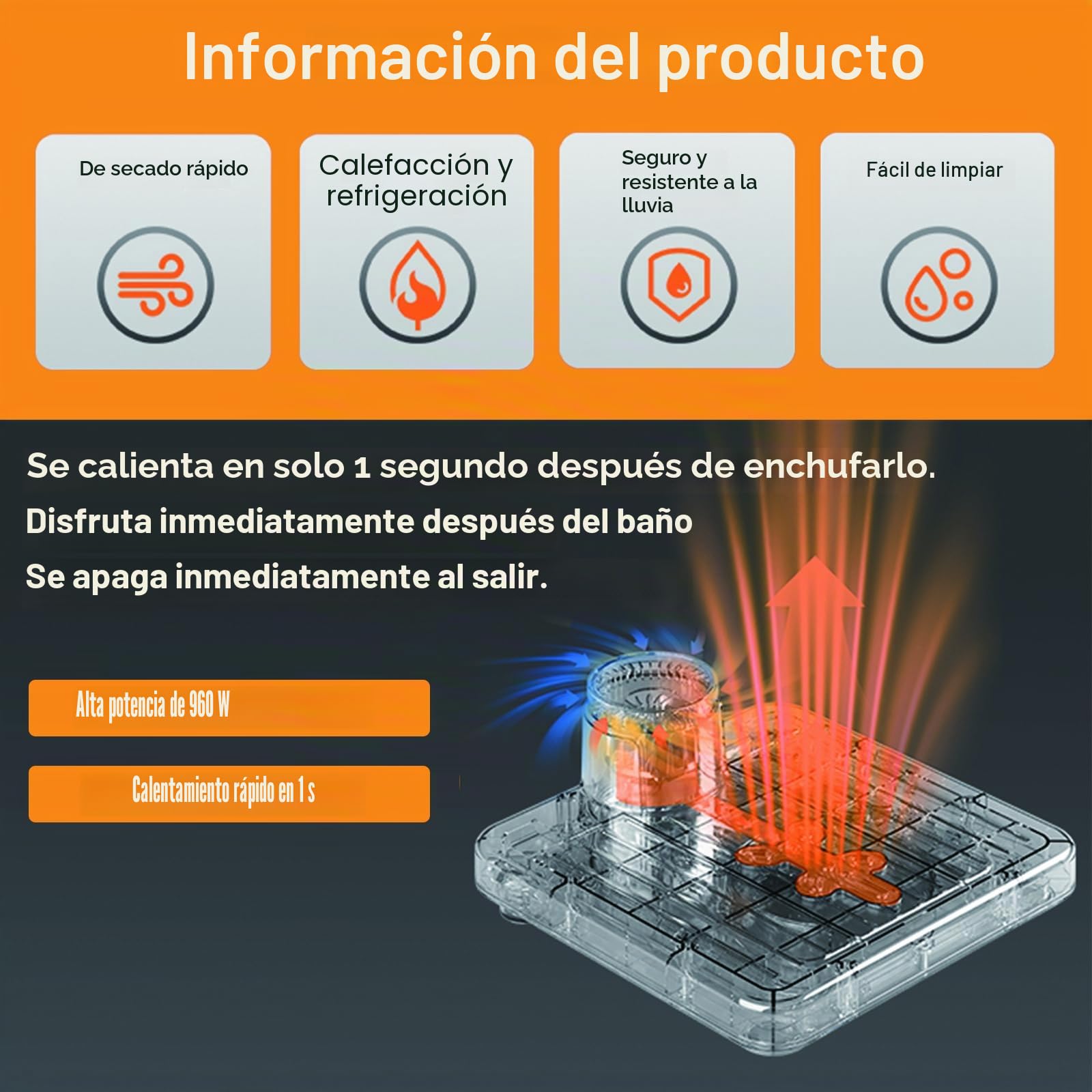 Secador Corporal Eléctrico para Baño, Secador de Cuerpo Completo con Sensor Automático, Salida de Aire Amplia, Secado Rápido en 3 Minutos, Calefacción 800–960W, para Hogar & Hotel