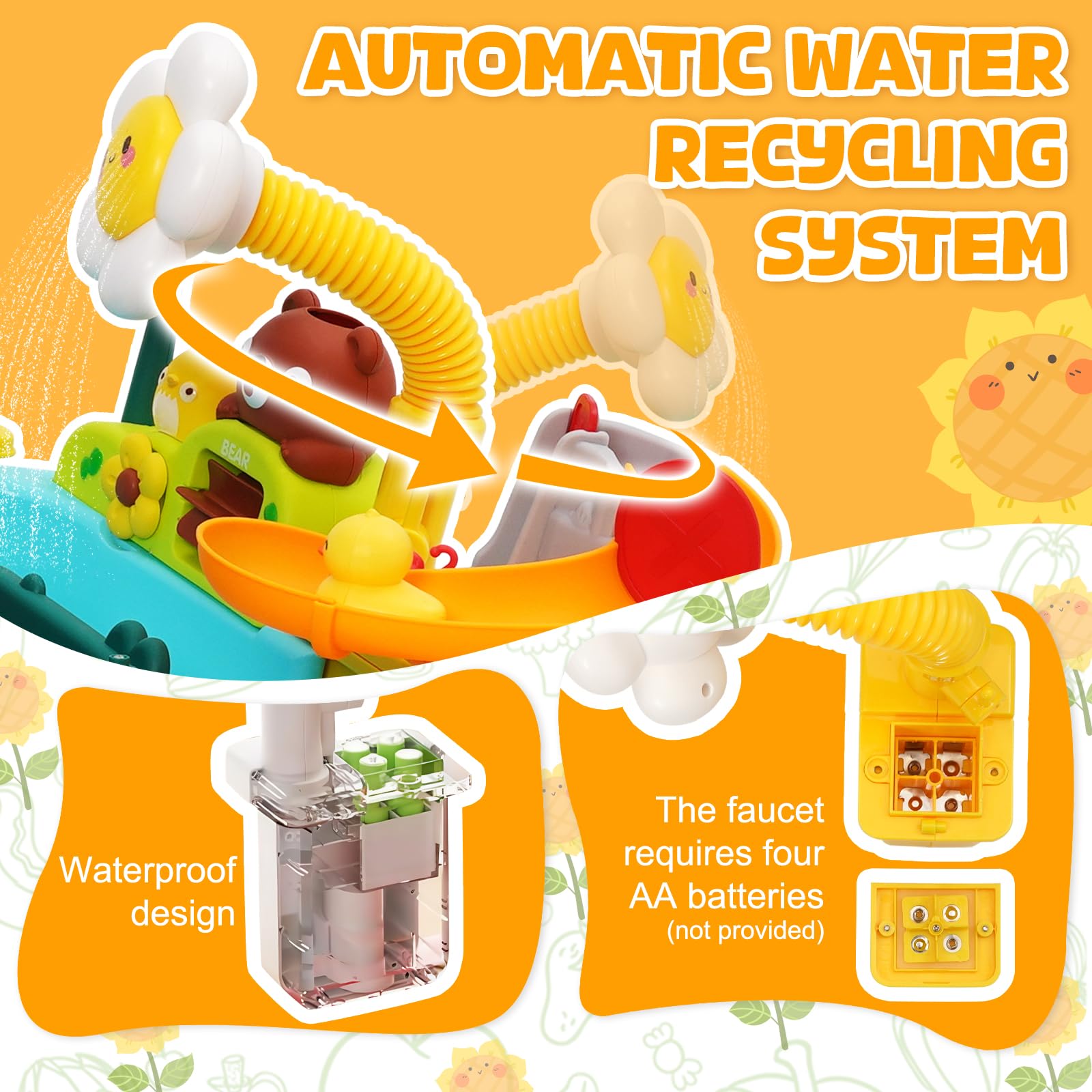 3 in 1 Tavolo Acqua Bambini con Ciclo dell’Acqua Set Lavello da Cucina, Kit da Cucina Giocattolo per Bambini con Pesca e Giochi d’Acqua, Cucina Giocattolo per Bambini dai 3 Anni in Su (verde)