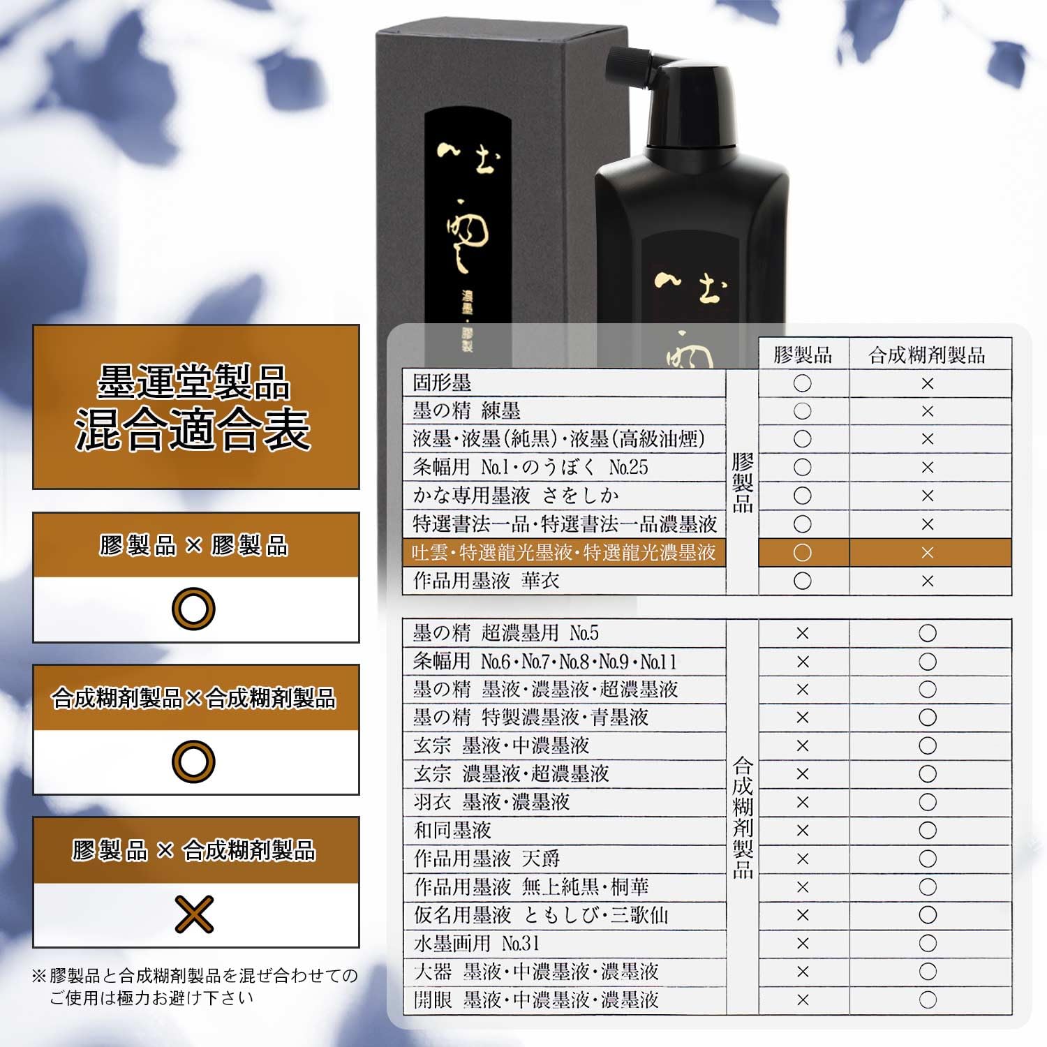 特級茶墨 開明墨液 花仙（茶墨） 100㎖ | 天義堂オンラインBASEショップ