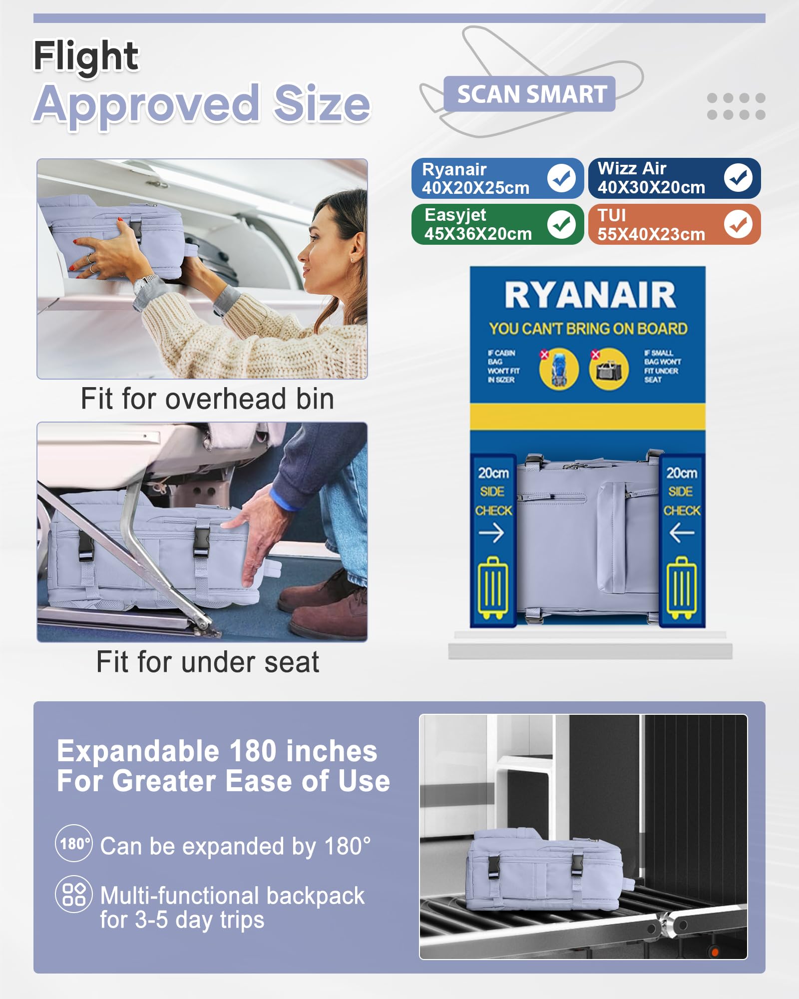 BJLFS Borse da Cabina per Ryanair 40×20×25 Zaino da Viaggio con Sottovuoto Bagaglio a Mano Easyjet 45×36×20,Zaino con sistema di compressione,Zaino Casual per laptop da 14 pollici per scuola