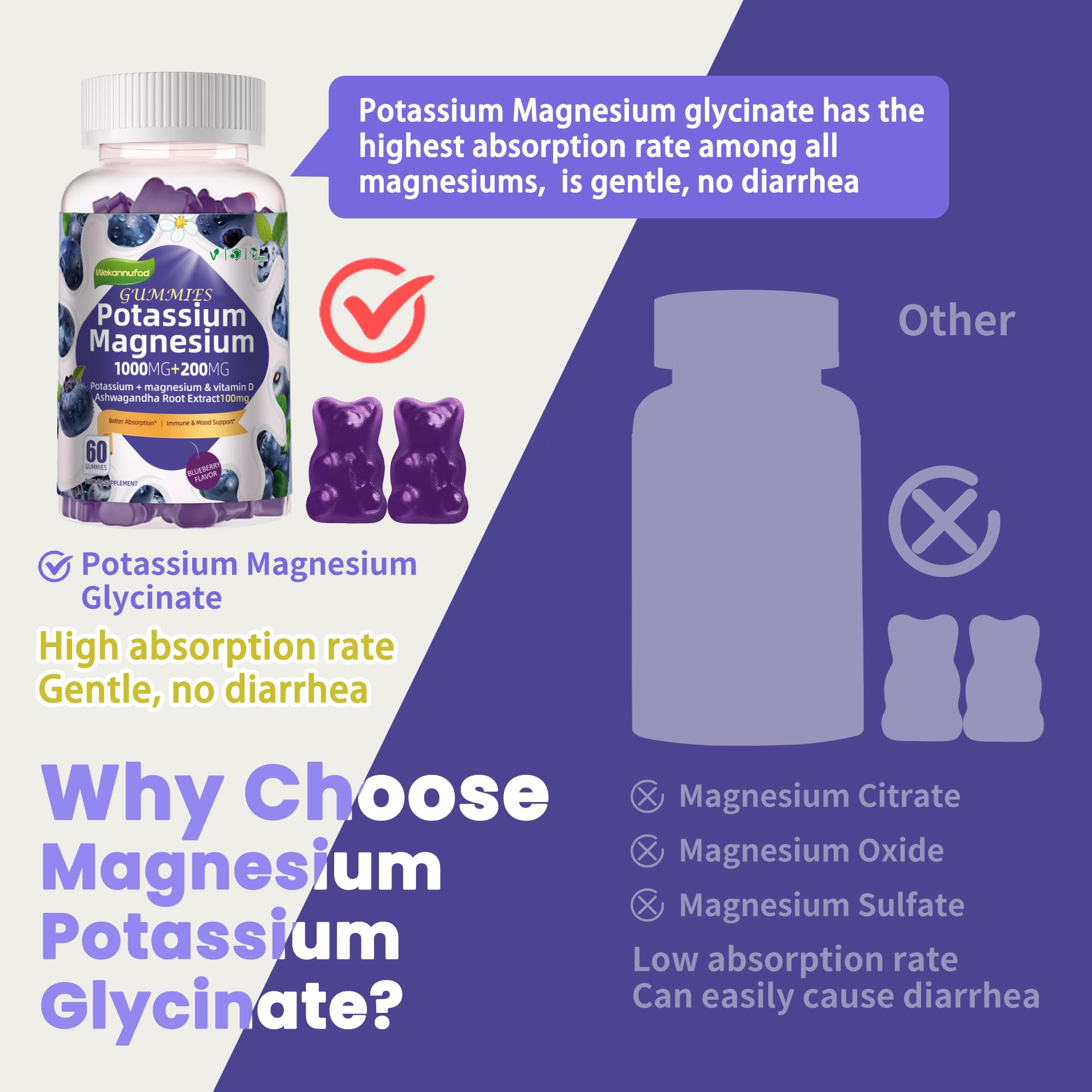 Potassium Magnesium Gummies,High Absorption Magnesium Glycinate,B6,D3,Potassium Citrate for Leg Cramps,Muscle,Electroyte for Adults Kids,Sugar-Free, 60 Gummies (Blueberry Flavor) — Amazon image 8