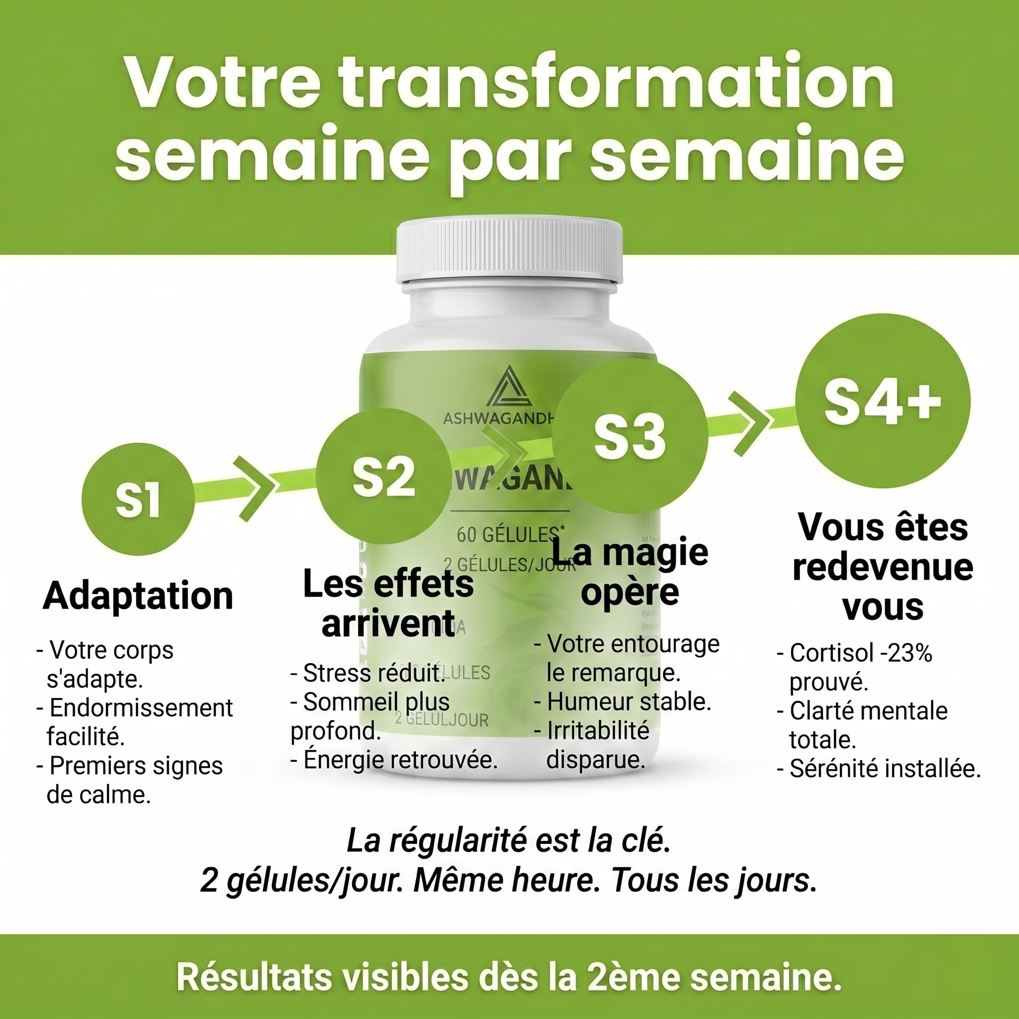 Ashwagandha EXTRA FORT 8000mg : et si votre cortisol sabotait sommeil et poids ? | Shoden® 35% Withanolides | EBOOK & SUIVI INCLUS | Facile à avaler | Plante adaptogène | Anti-Stress