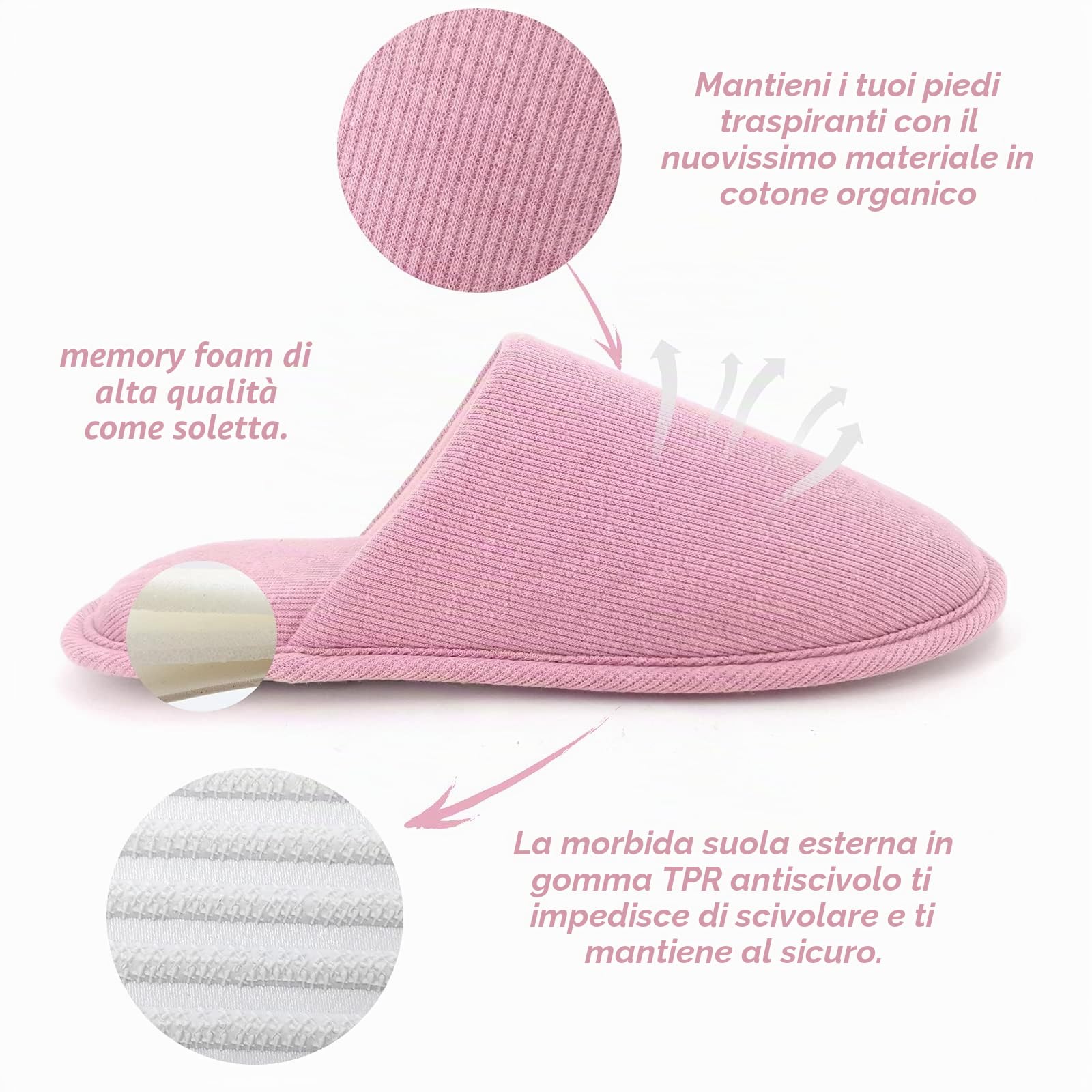 ofoot Pantofole antiscivolo da donna in cotone biologico, soffice memory foam lavabile per la camera estiva, suola in gomma