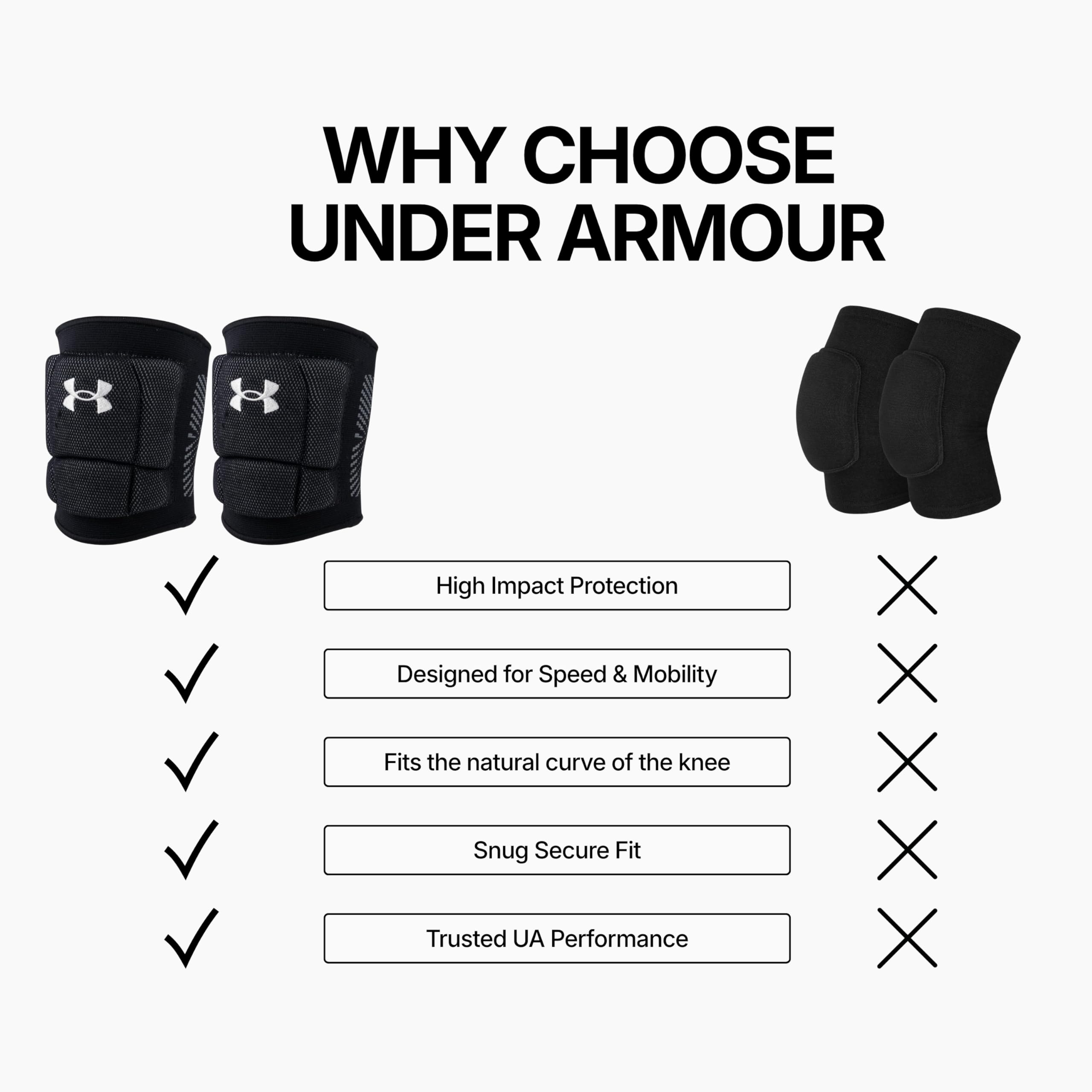 Under Armour Volleyball-Knieschützer, leicht, langlebiger Schutz auf dem Platz, Größen für Jugendliche und Erwachsene