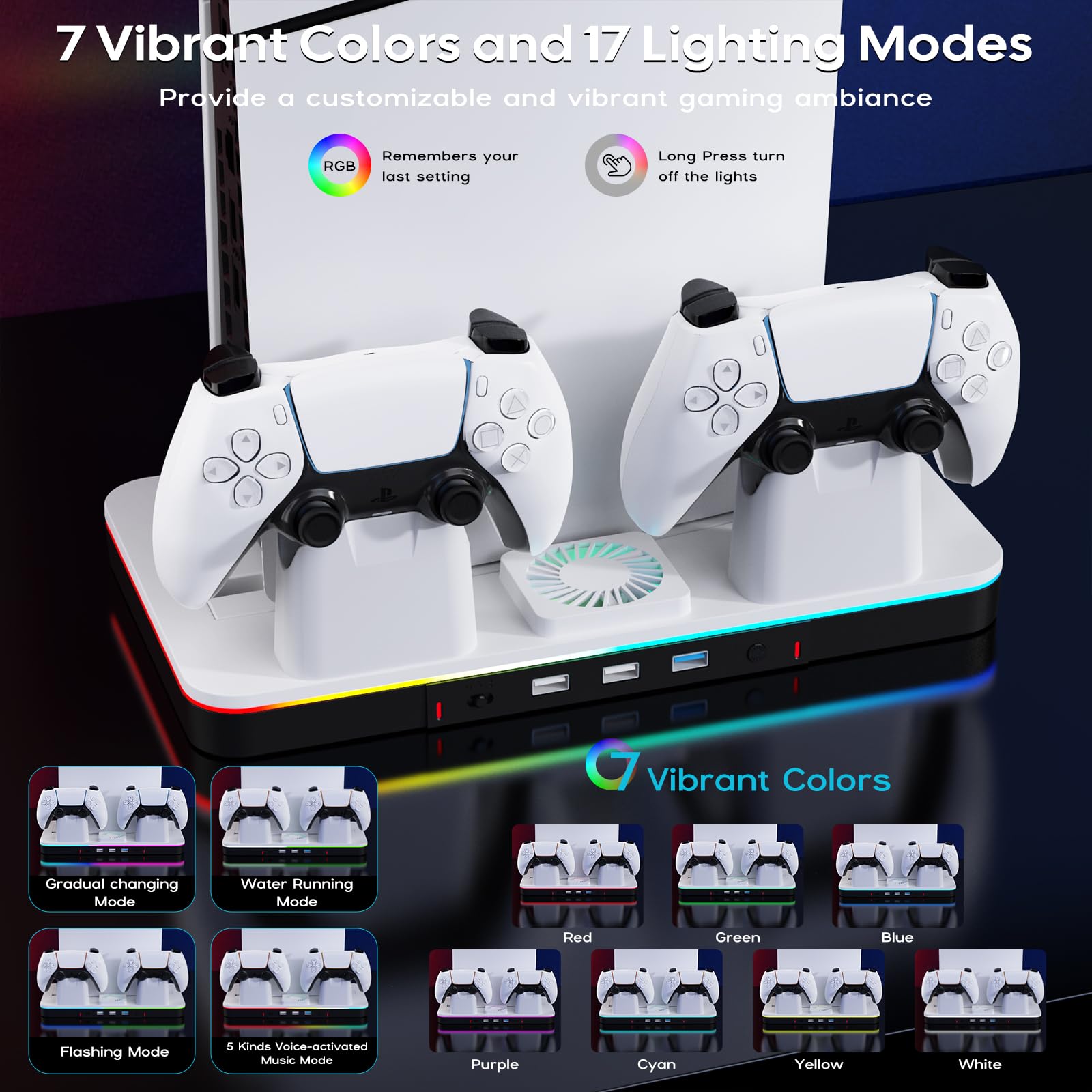 Supporto per PS5/Slim/Pro con Ventola di Raffreddamento, Ricarica Controller PS5, Base PS5 Supporto Verticale con Hub USB 3.0 per Playstation 5 Console Edizione Disco/Digital