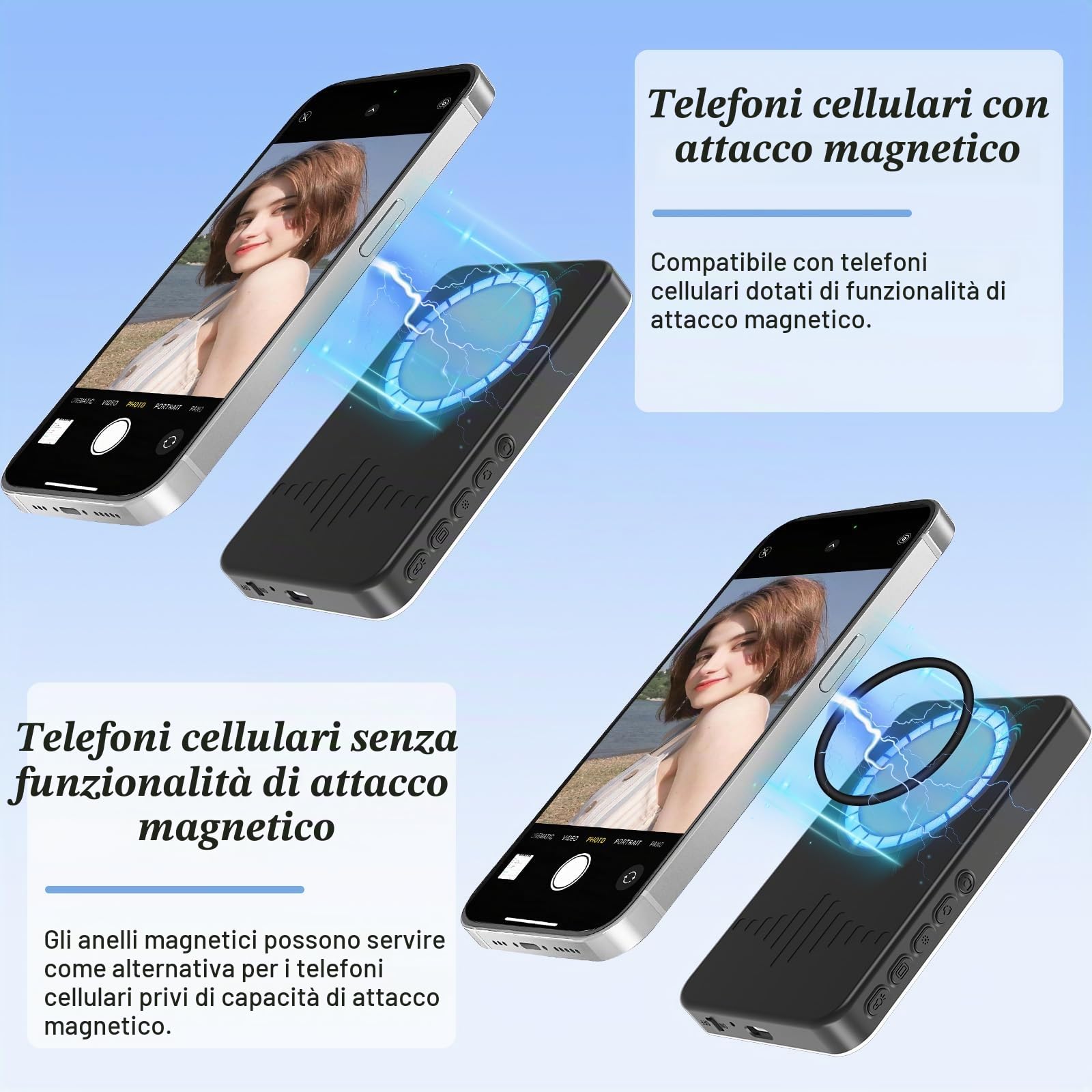 Schermo per Selfie Phone, Nero Magnetico Telefono Vlog Schermo