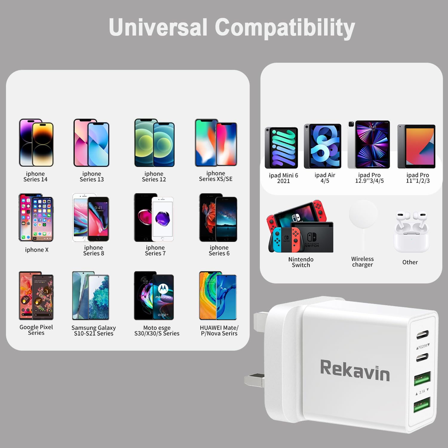 USB Type C Plug UK,40W Multi Ctype Plug Fast Charger Dual USBC Power Adapter i Phone Apple C Plugs with Multiple Port Head Fast Charging for iPhone 17 16 15 14 13 12 11 Pro Max Plus,iPad,A16 Watch — view 5