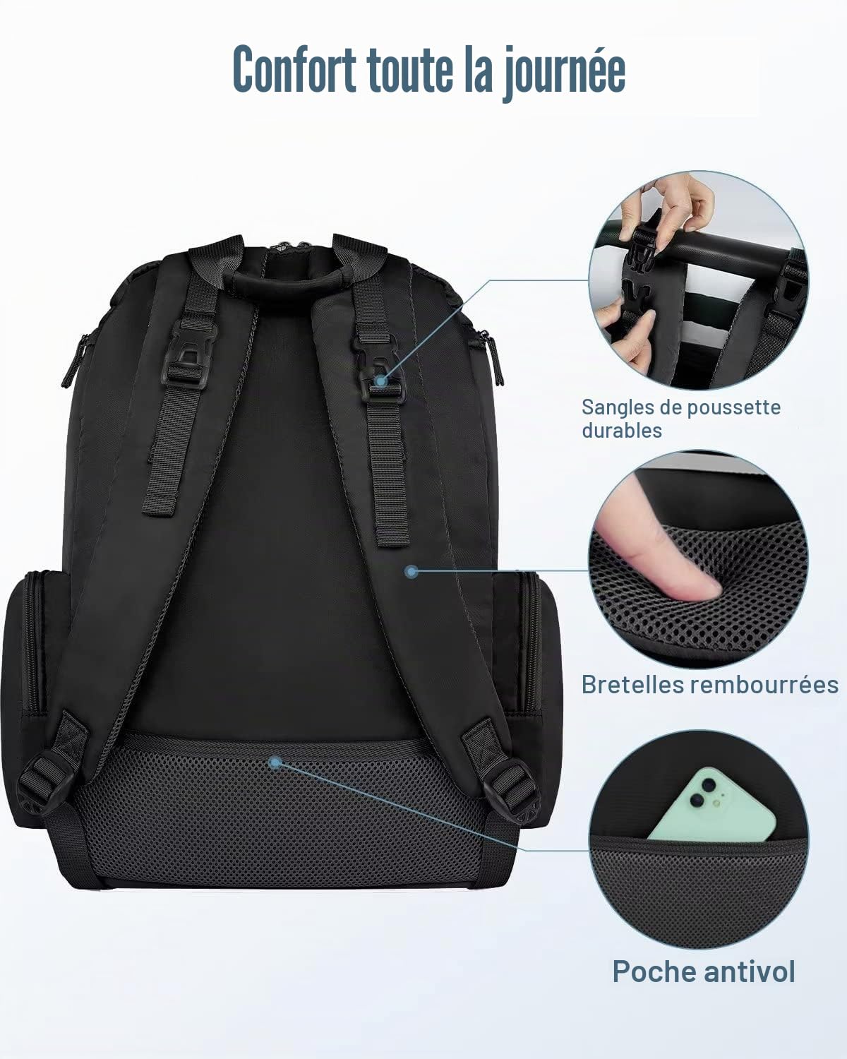 Mancro Sac à Dos à Langer Grande Capacité avec Poches Isothermes