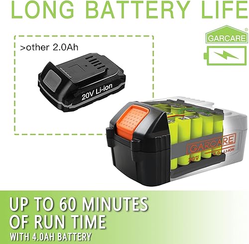 Miniatura 6 de GARCARE Cortasetos 2 en 1 inalámbrica con batería de iones de litio de 20 V, 4.0 Ah y cargador rápido, cuchilla láser de doble acción de 20.079 in,